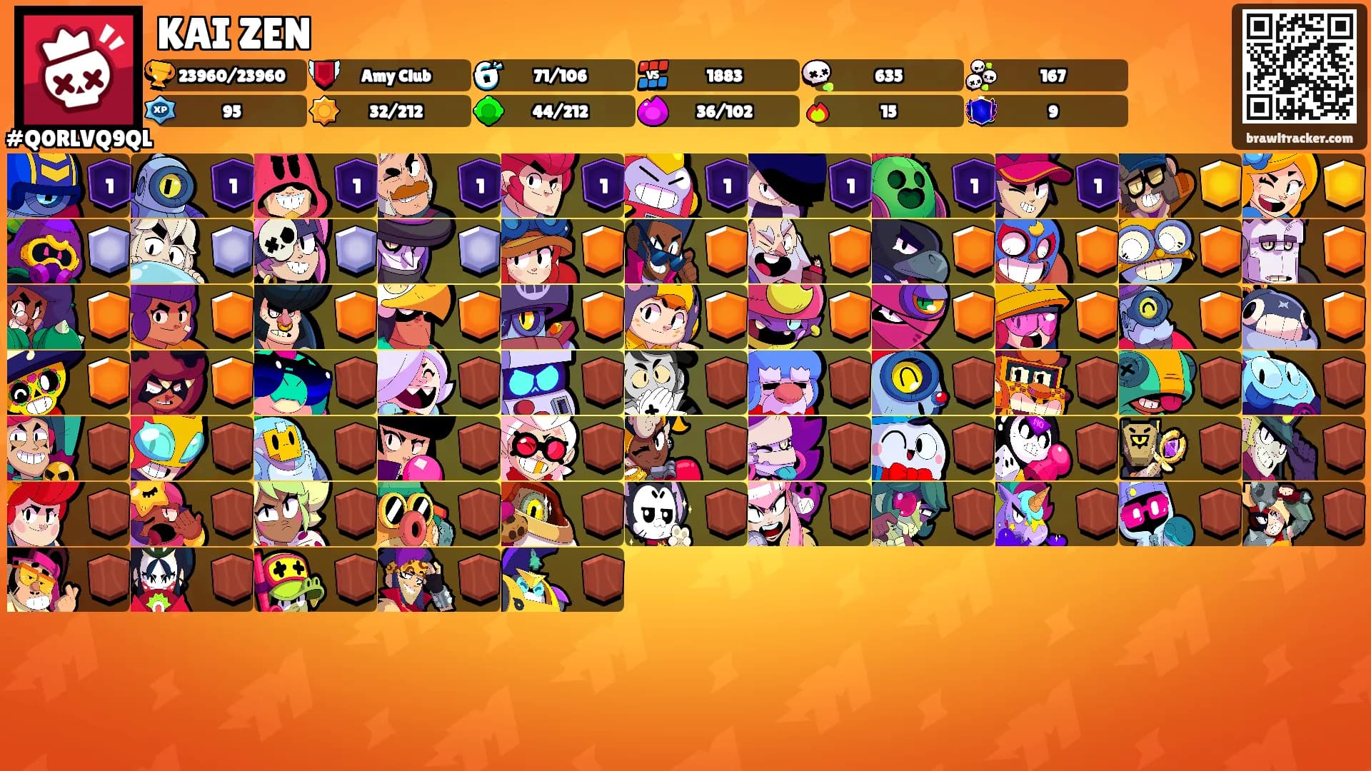 KAI ZEN's Ranks