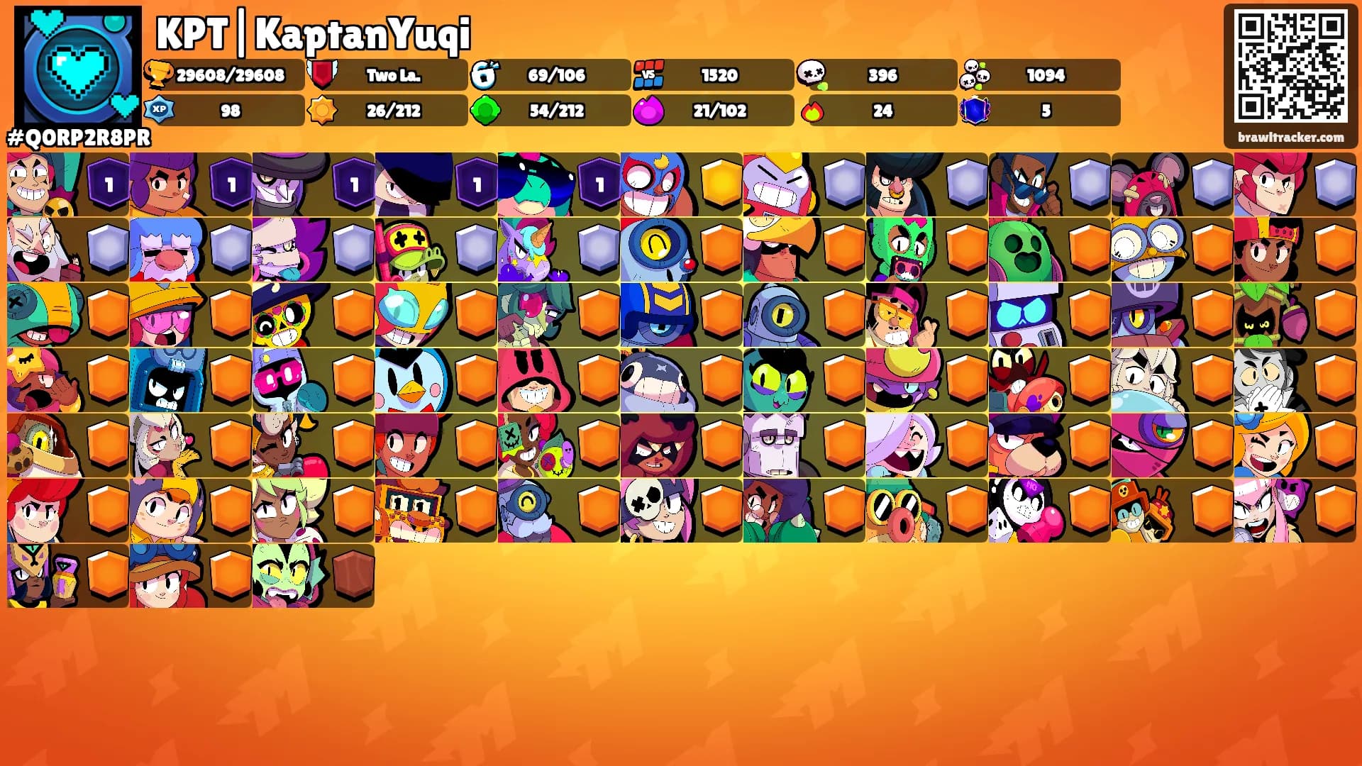 KPT|KaptanYuqi's Ranks