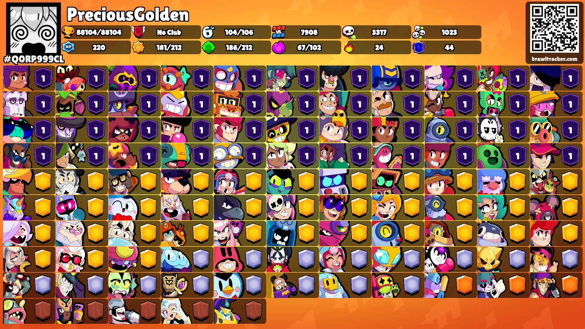 PreciousGolden's Ranks