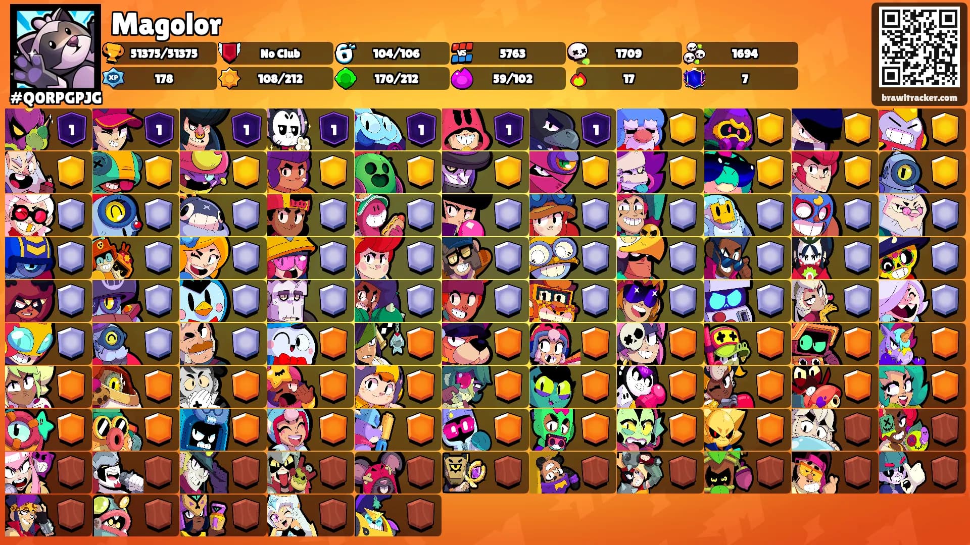 Magolor's Ranks