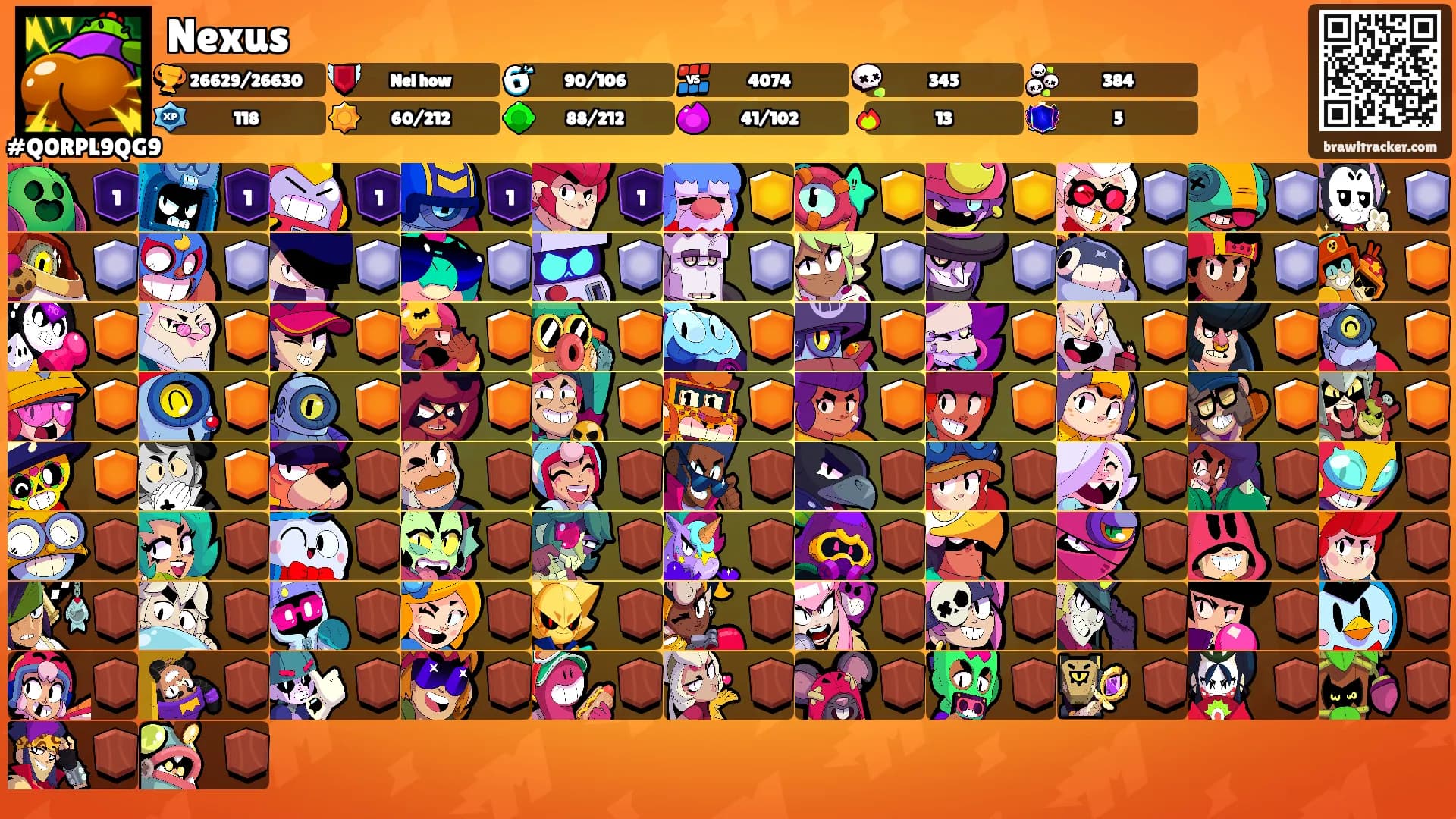 Nexus's Ranks