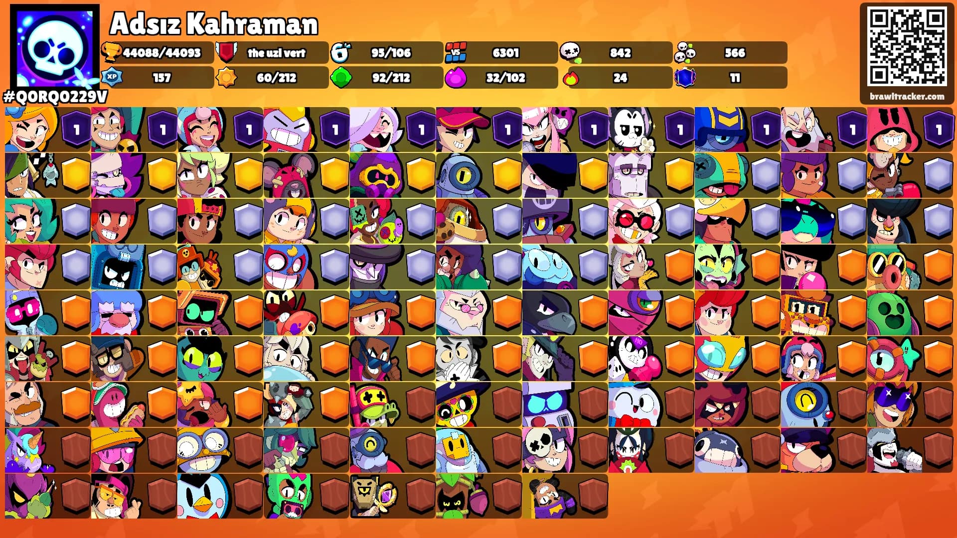 Adsız Kahraman's Ranks