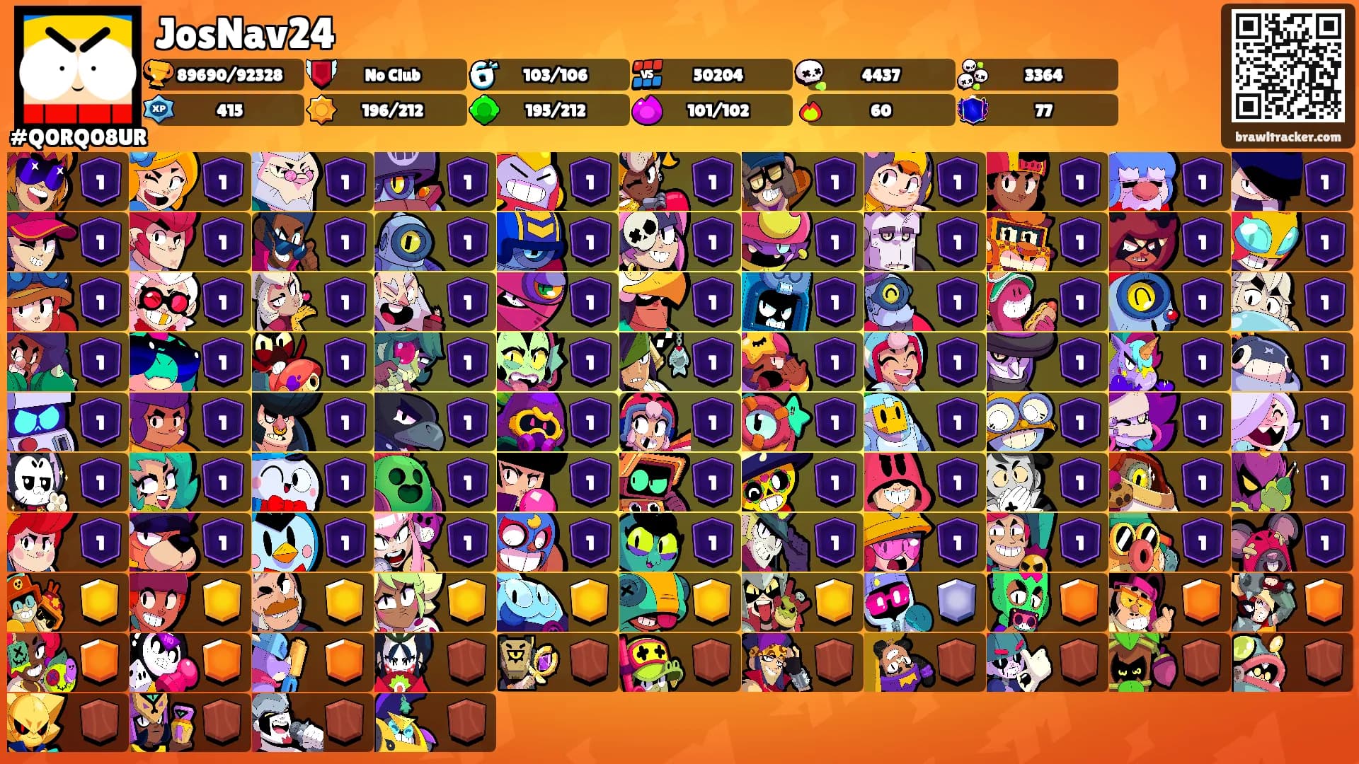 JosNav24's Ranks