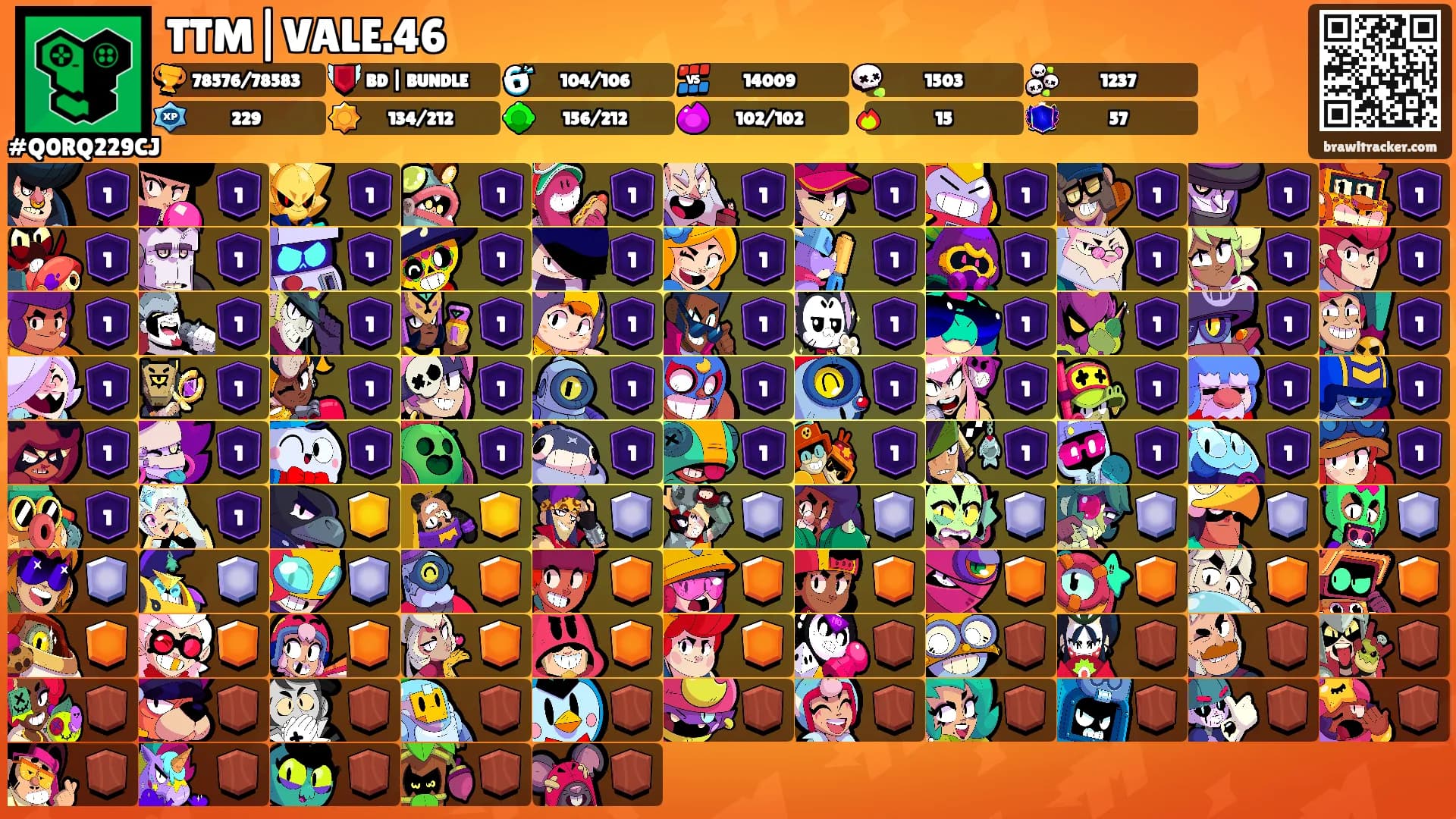 TTM|VALE.46's Ranks