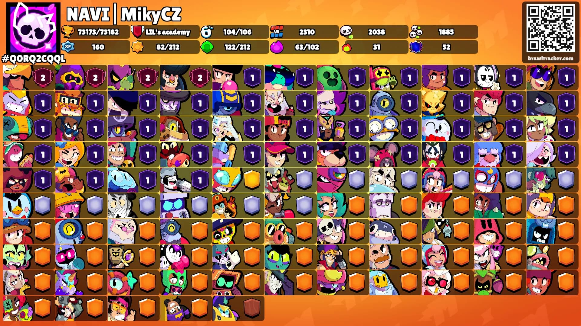 NAVI|MikyCZ's Ranks
