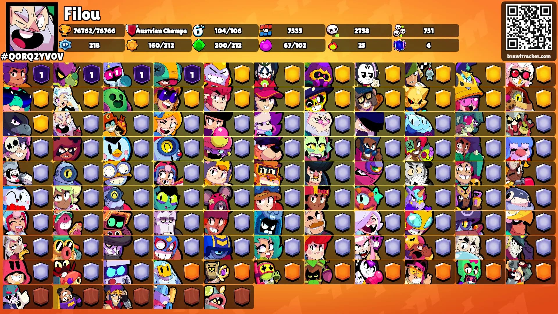 Filou's Ranks