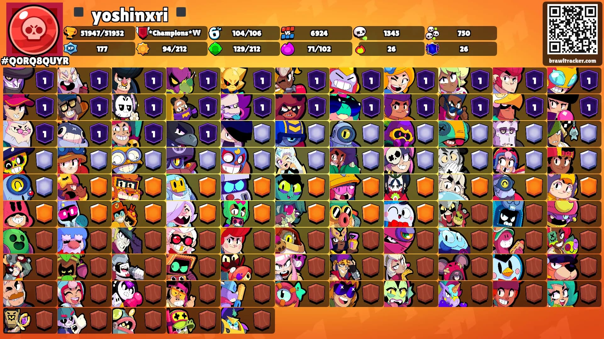 ▪️ yoshinxri ▪️'s Ranks