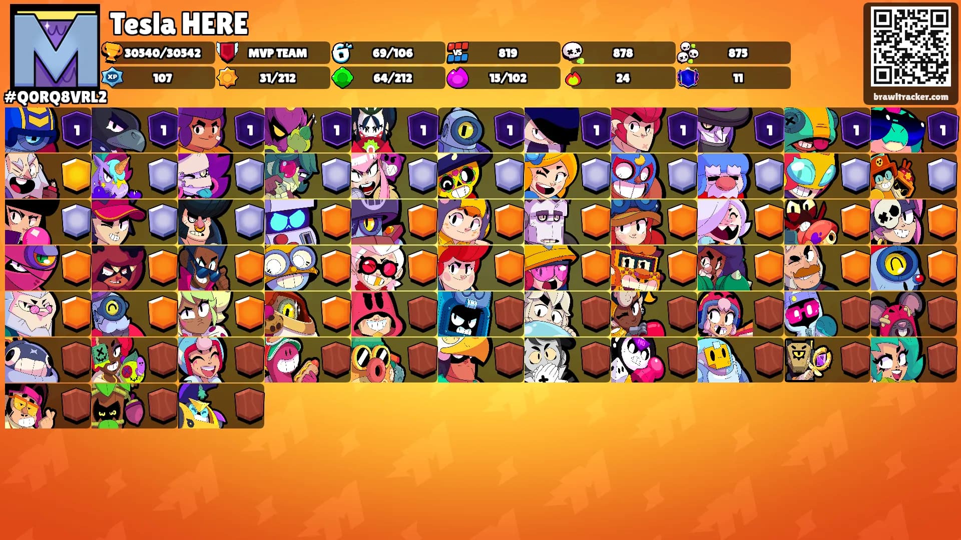 Tesla HERE's Ranks