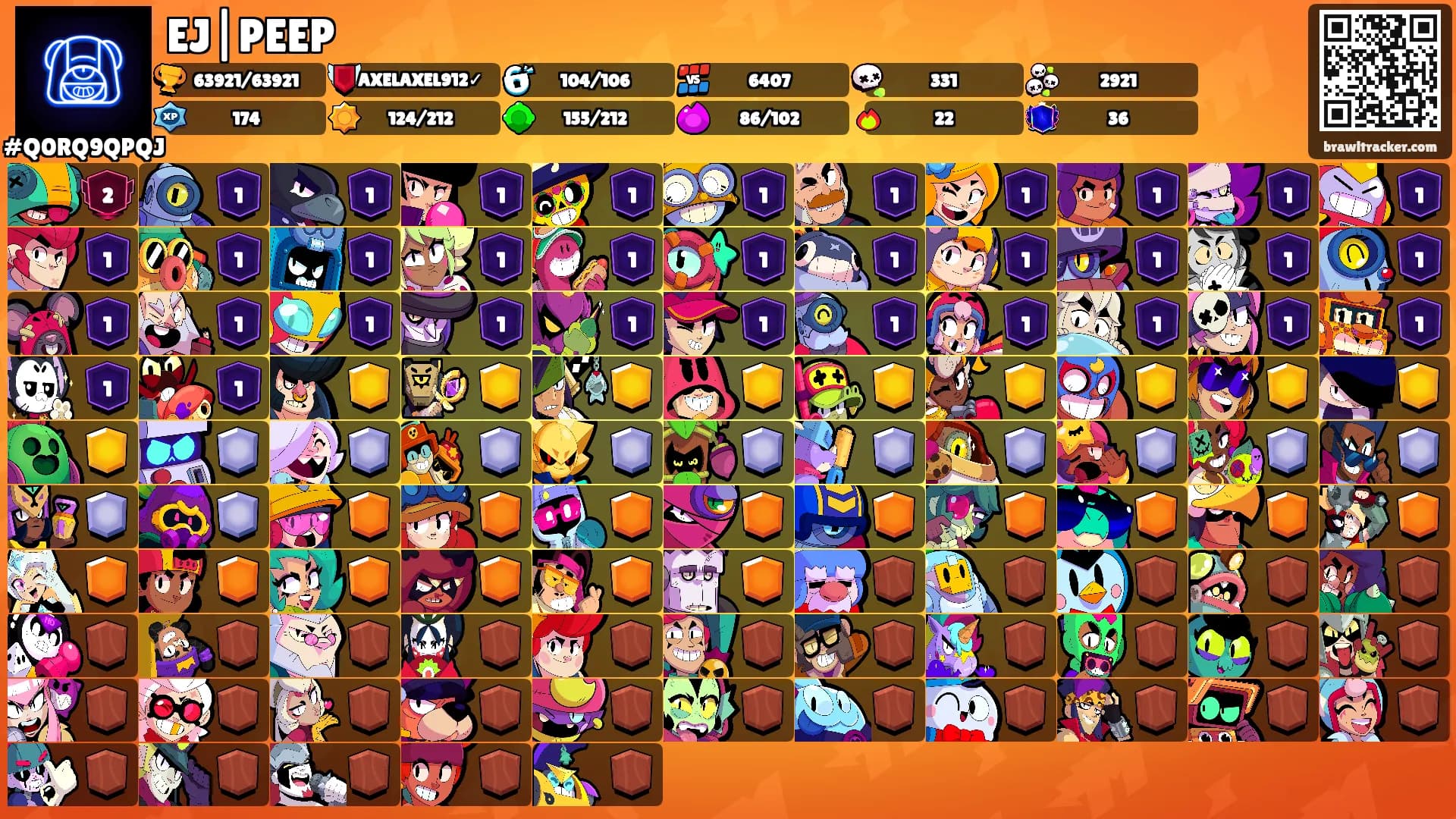EJ|PEEP's Ranks