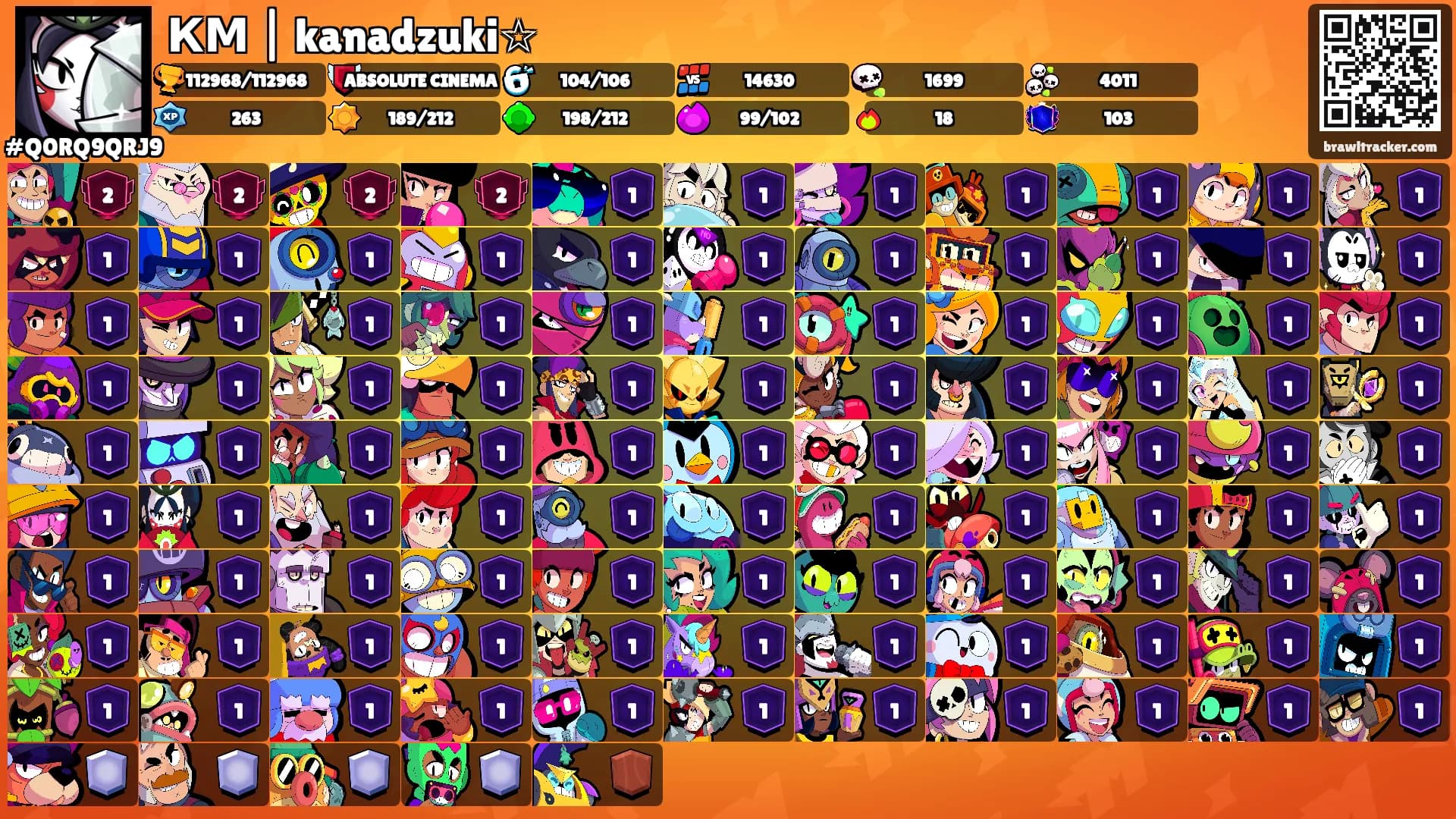 КМ | kanadzuki☆'s Ranks