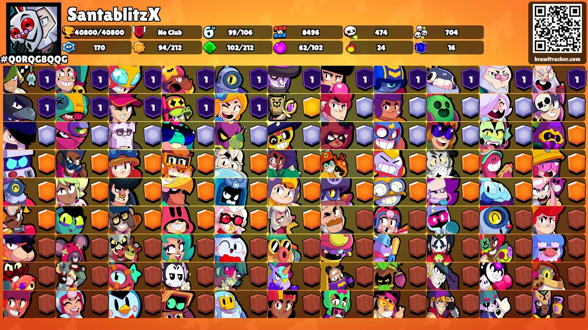SantablitzX's Ranks