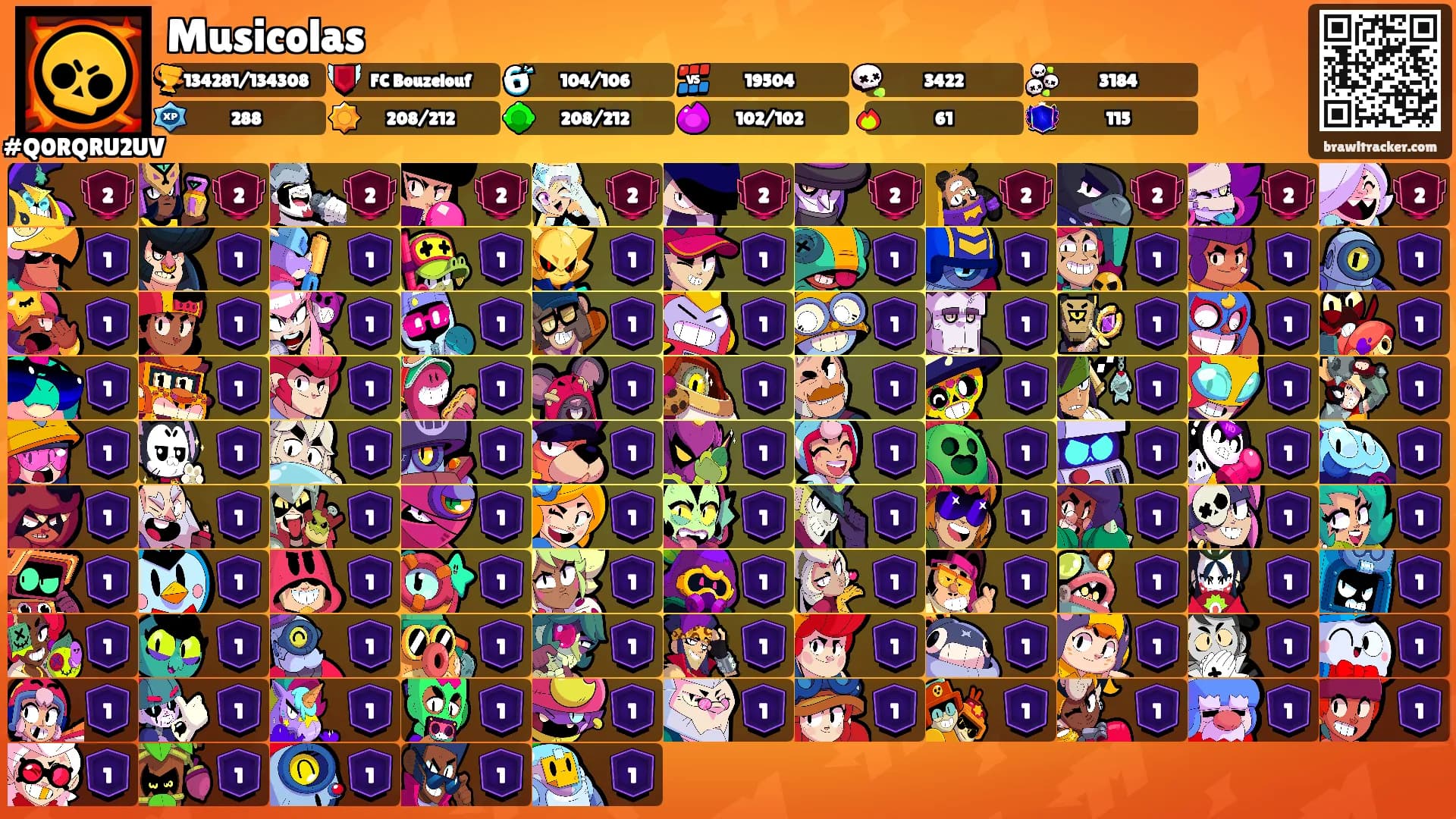 Musicolas's Ranks