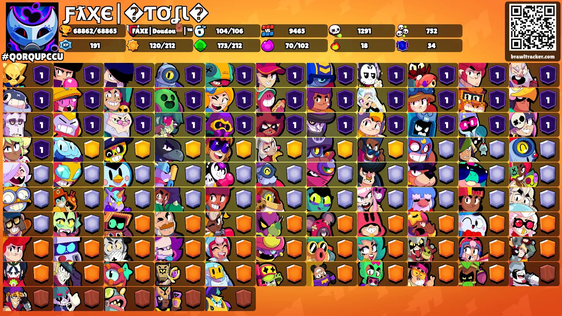 ƑƛҲЄ|�ƬƠʆƖ�'s Ranks
