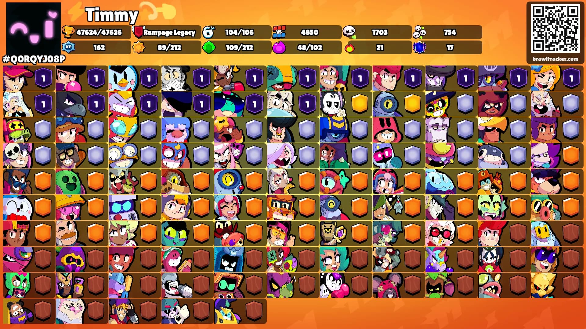 ⚡Timmy💫👈's Ranks