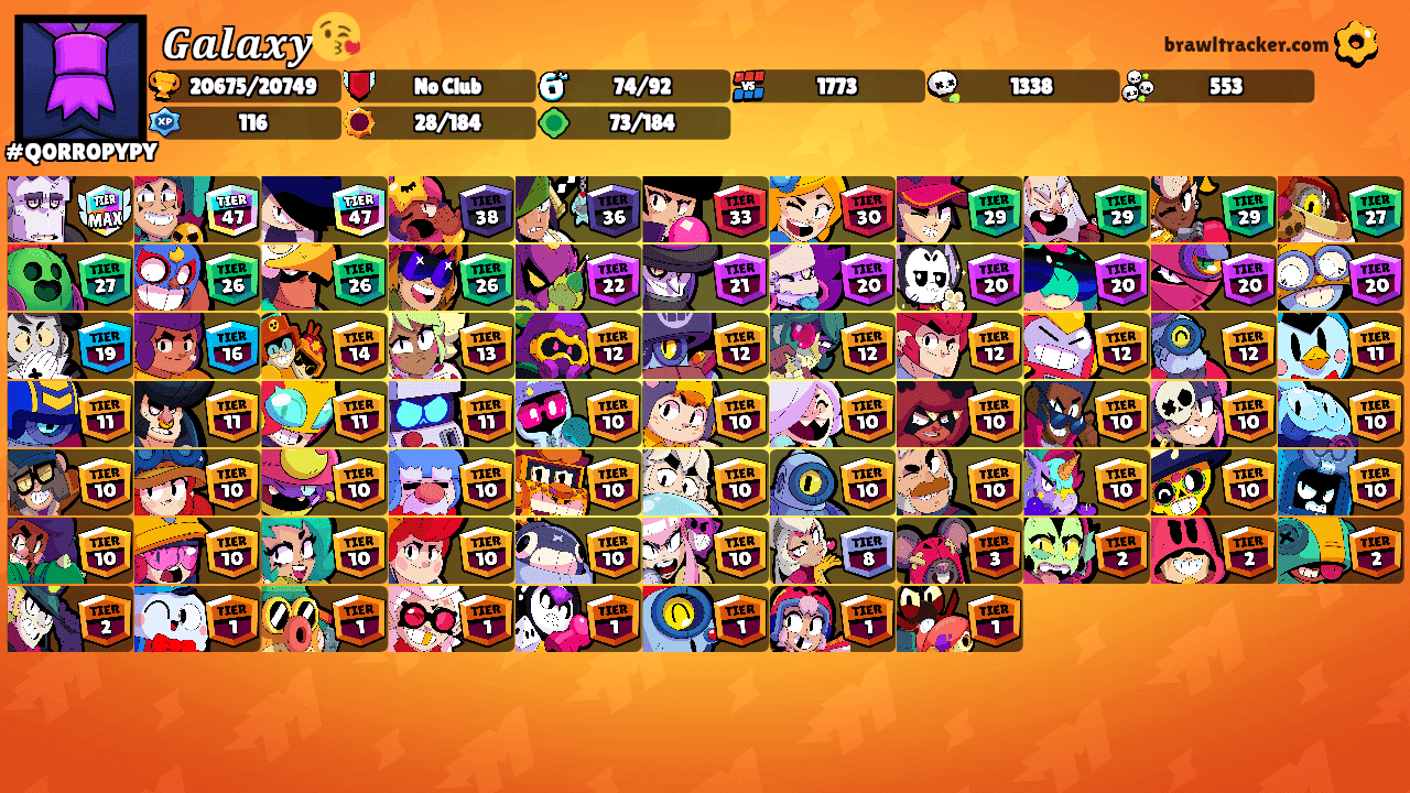 𝑮𝒂𝒍𝒂𝒙𝒚😘's Ranks