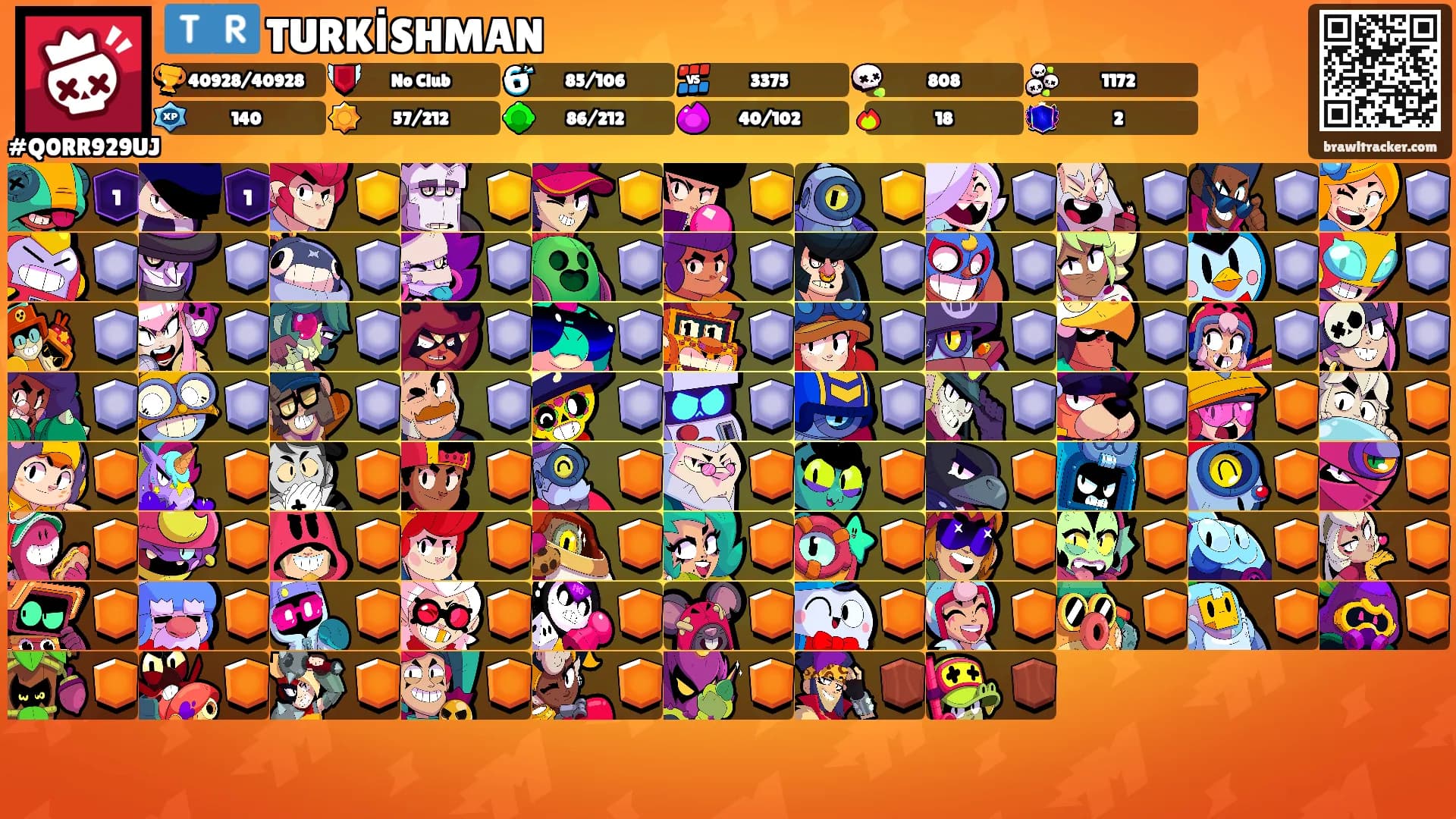 🇹🇷 TURKİSHMAN's Ranks