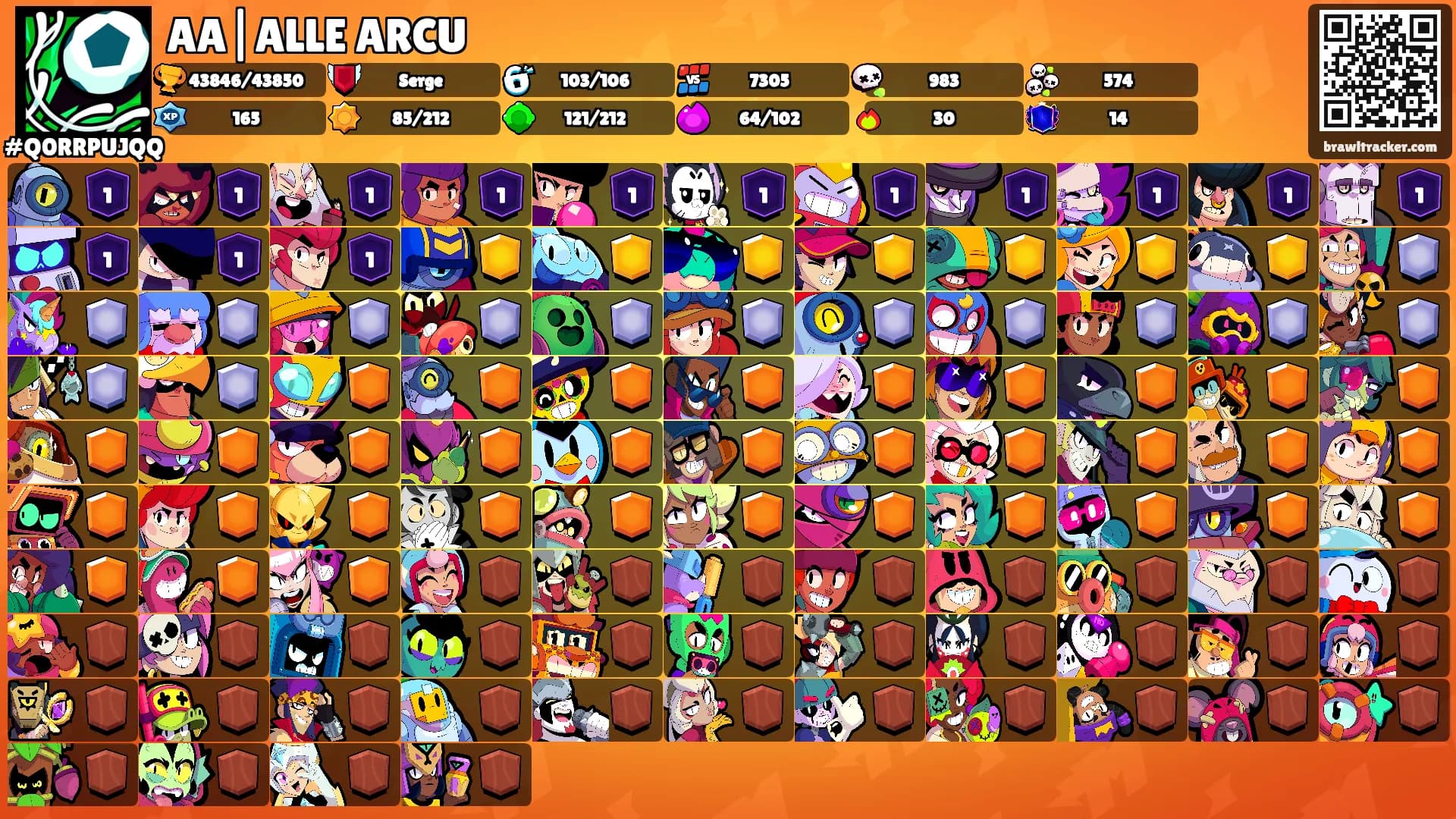 AA|ALLE ARCU's Ranks