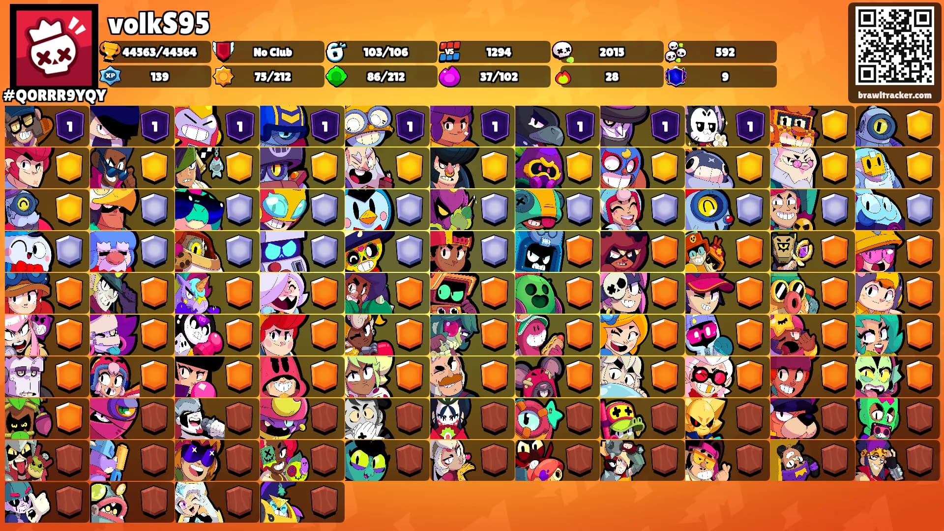 volkS95's Ranks