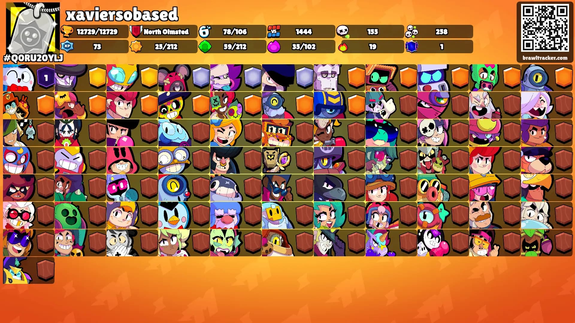 xaviersobased's Ranks