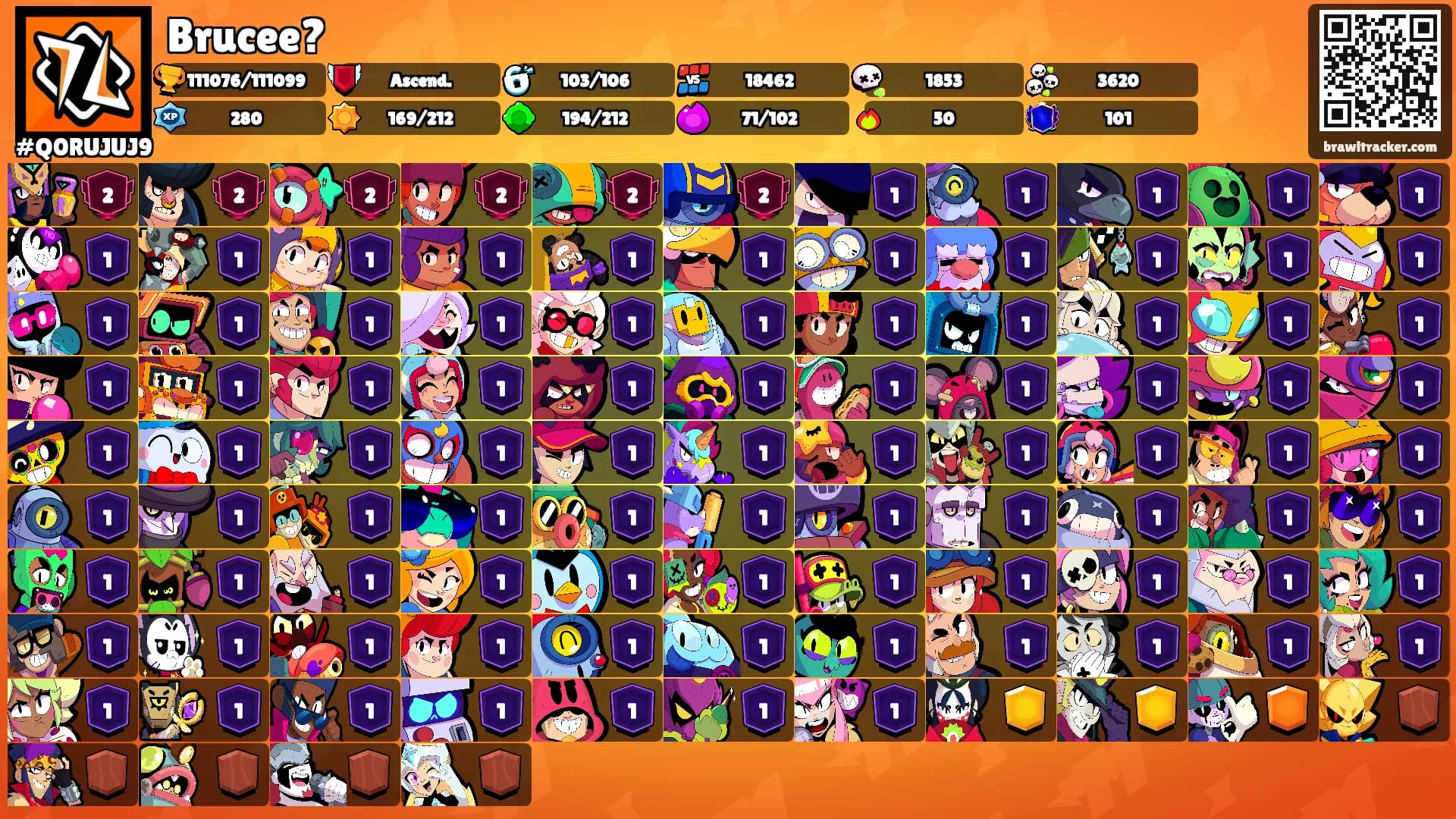 Brucee?'s Ranks