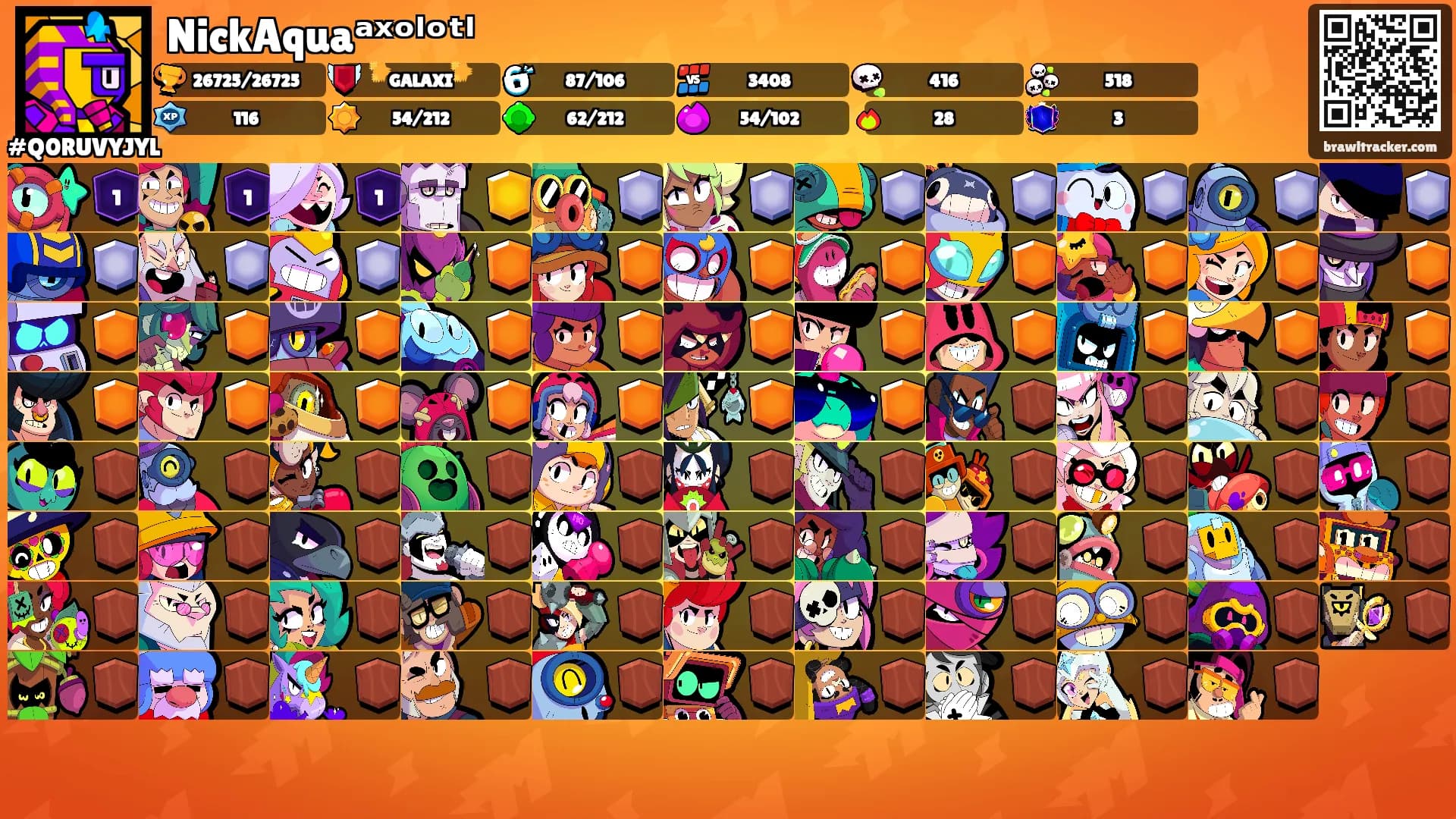 NickAquaᵃˣᵒˡᵒᵗˡ's Ranks