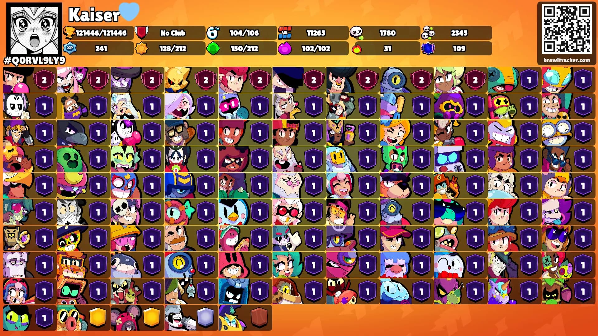 Kaiser🩵's Ranks