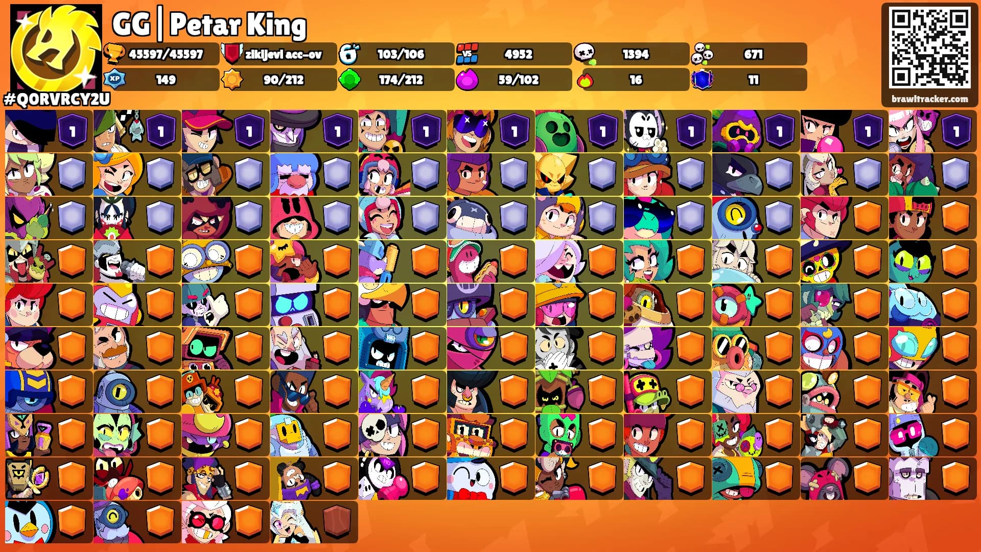 GG|Petar King's Ranks