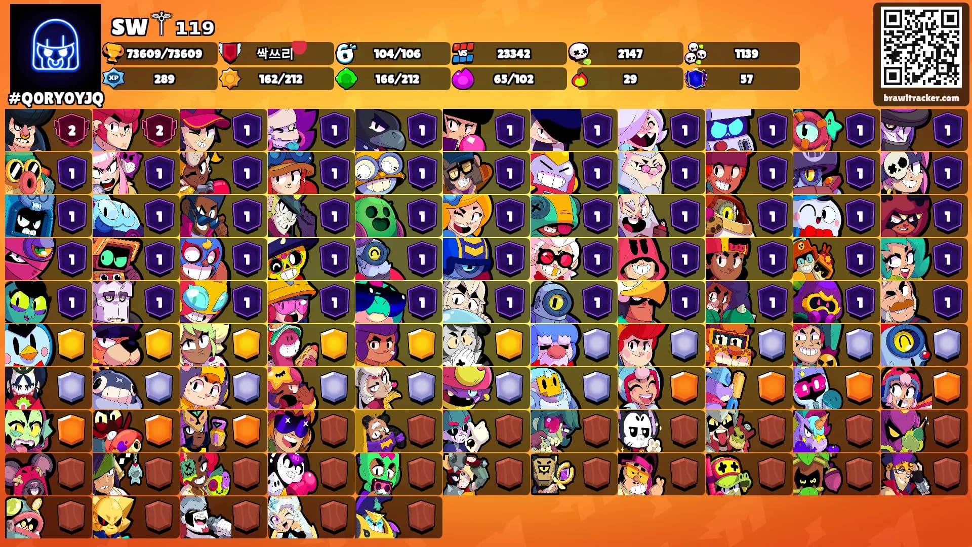 sw⚚₁₁₉'s Ranks