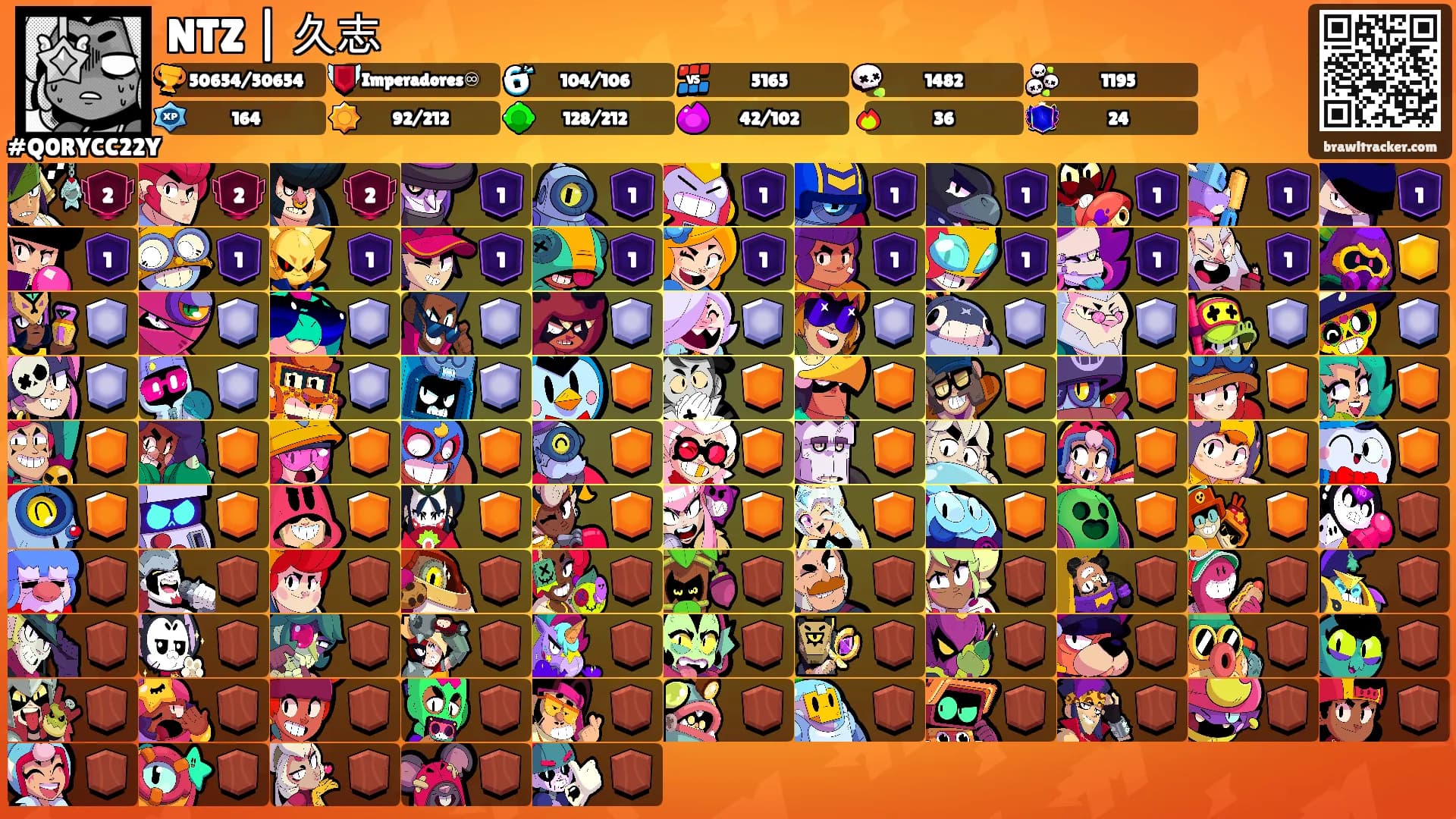 NTZ | 久志's Ranks