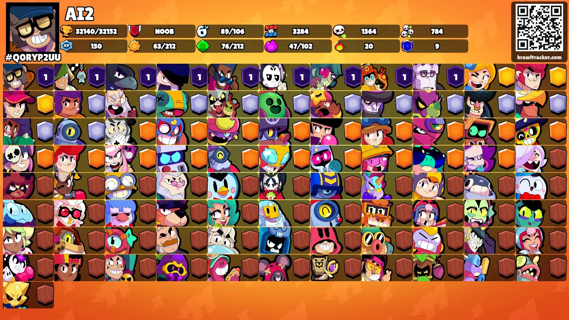 AI2's Ranks