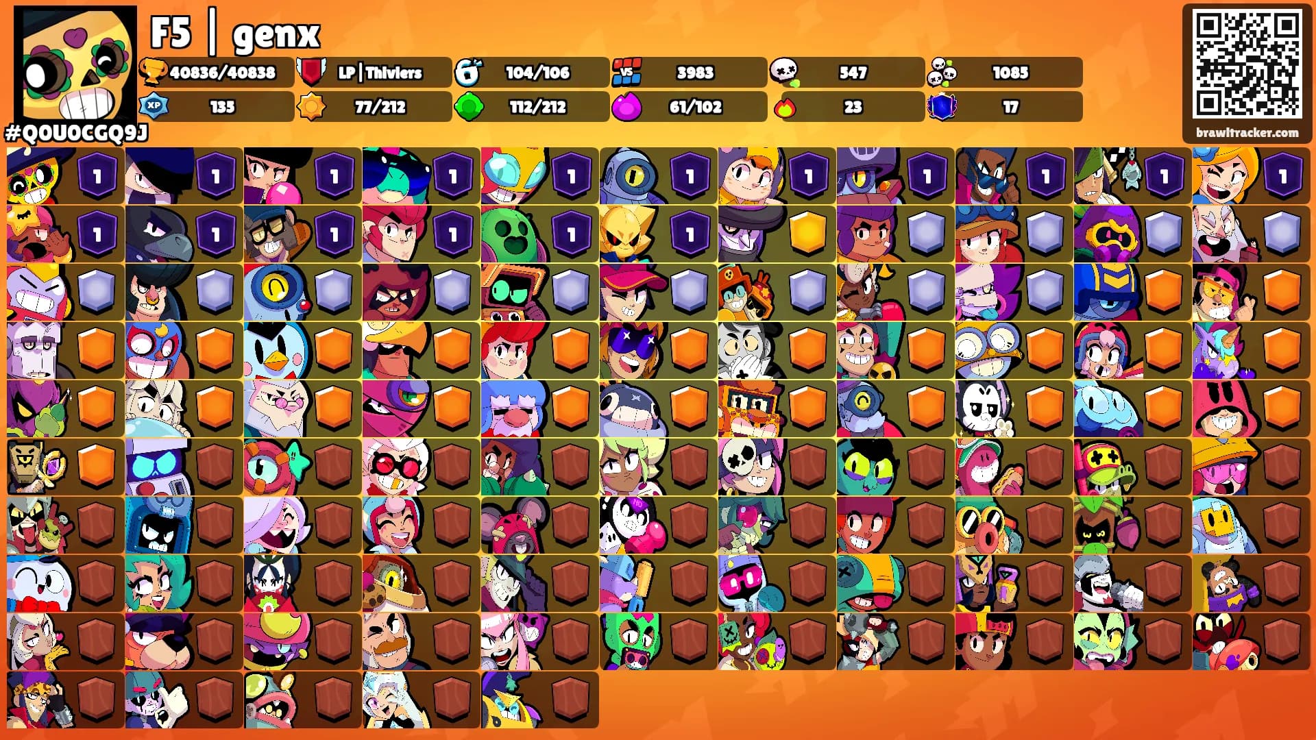 F5 | genx's Ranks