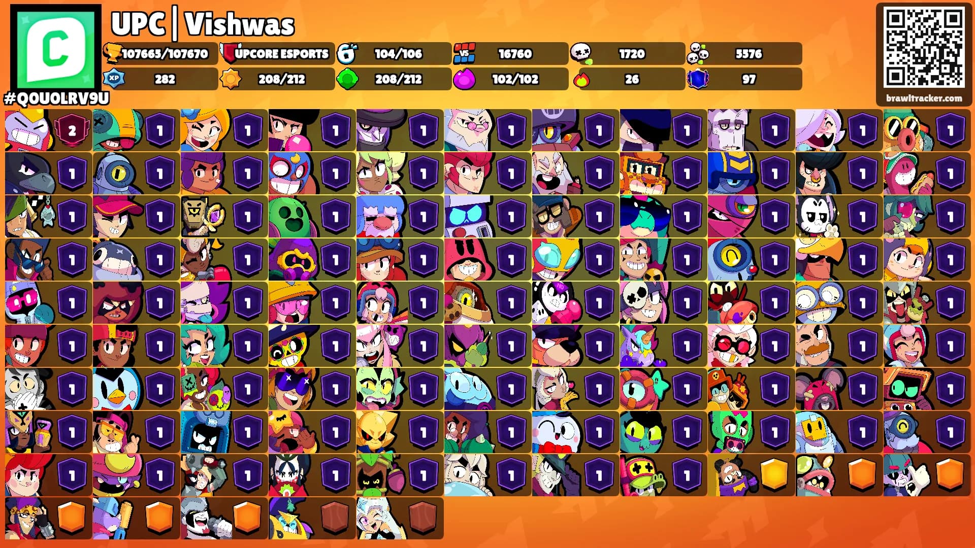 UPC|Vishwas's Ranks