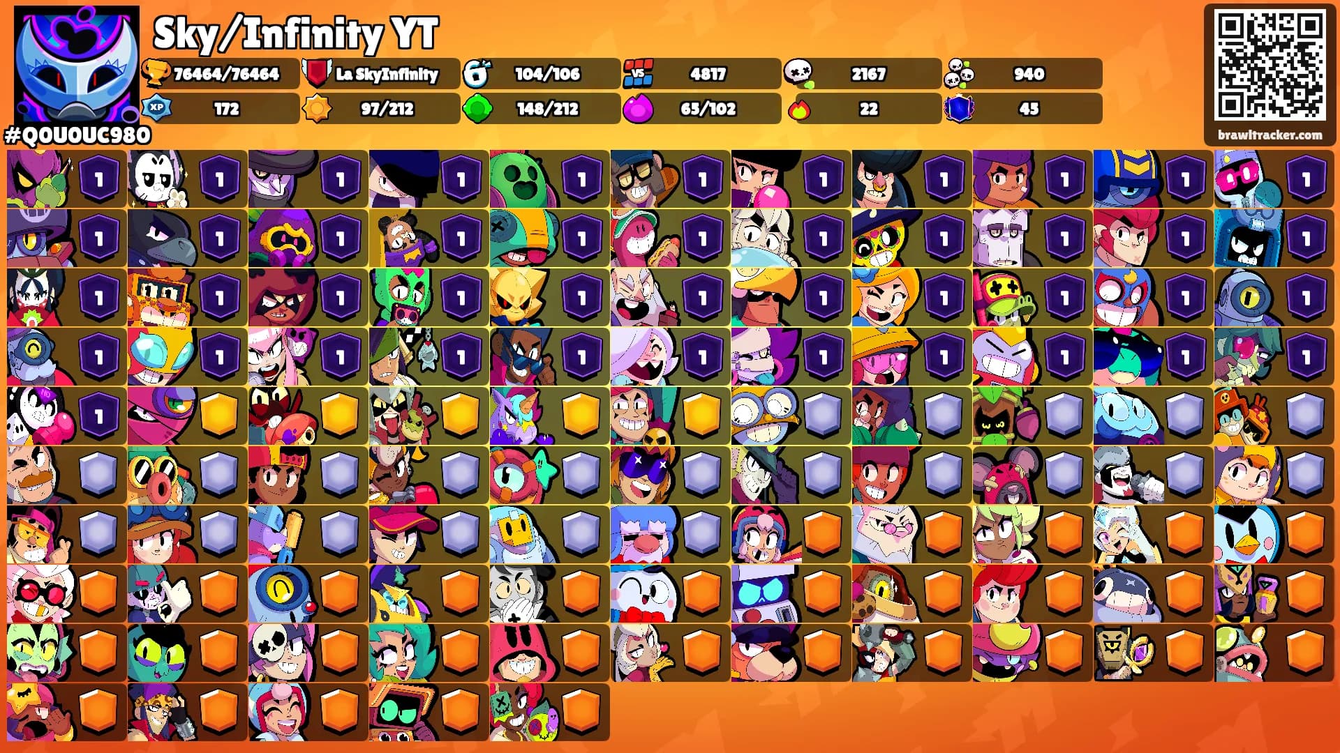 Sky/Infinity YT's Ranks