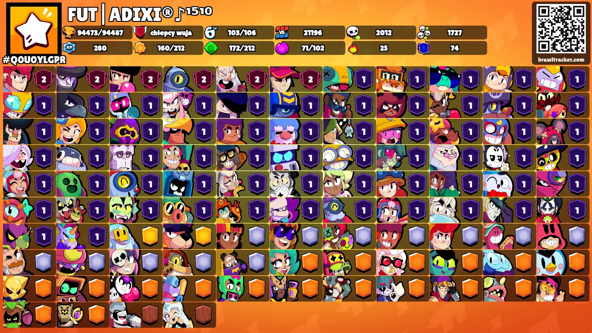 FUT|ADIXI®♪¹⁵¹⁰'s Ranks