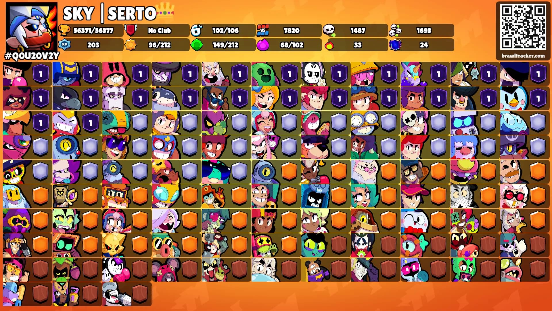 SKY |SERTO👑's Ranks