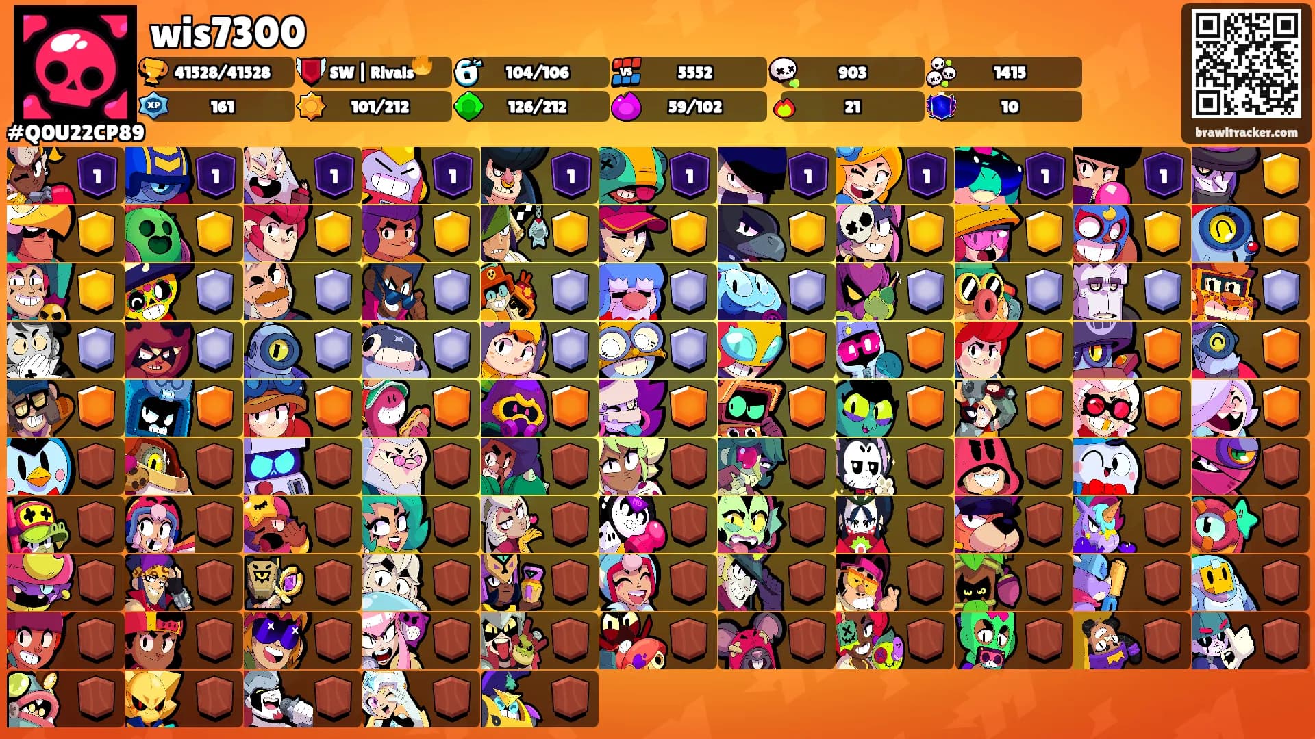 wis7300's Ranks