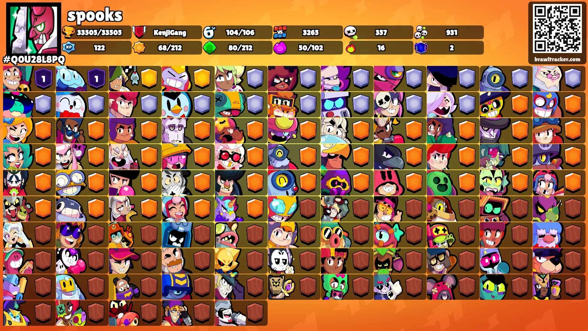 spooks's Ranks
