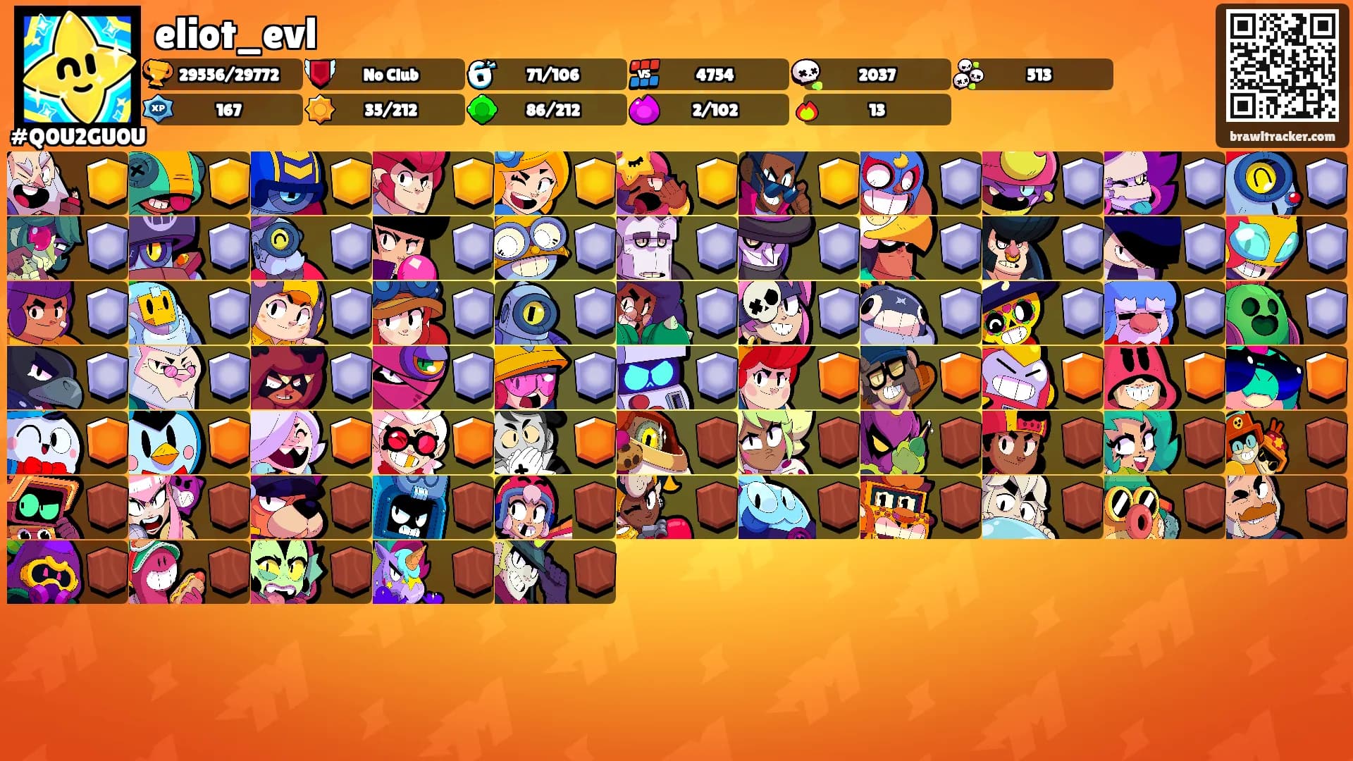eliot_evl's Ranks