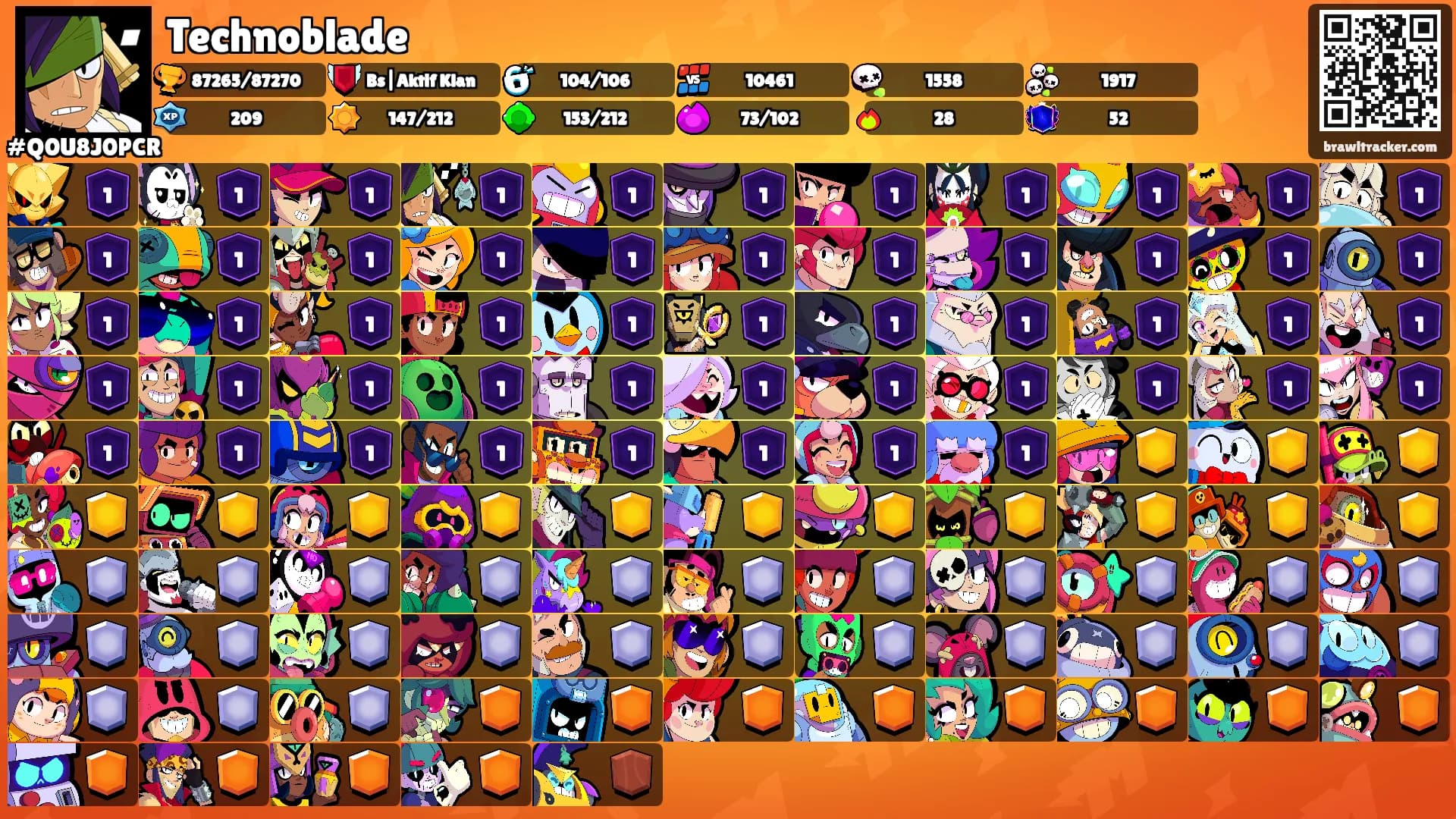Technoblade's Ranks