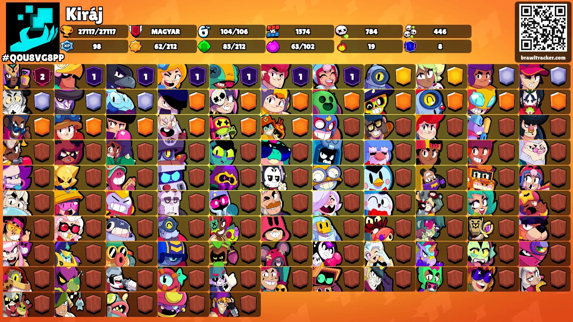 Kiráj's Ranks