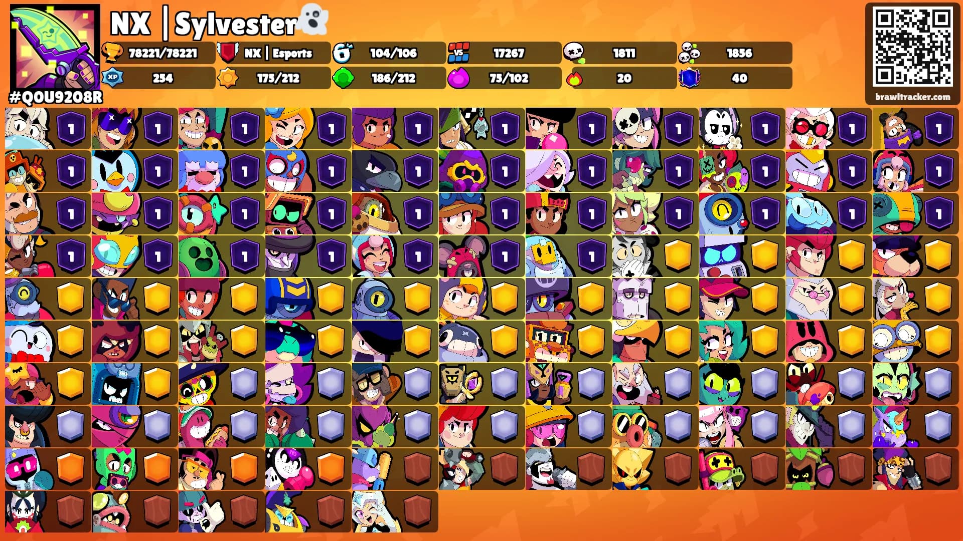 NX |Sylvester👻's Ranks