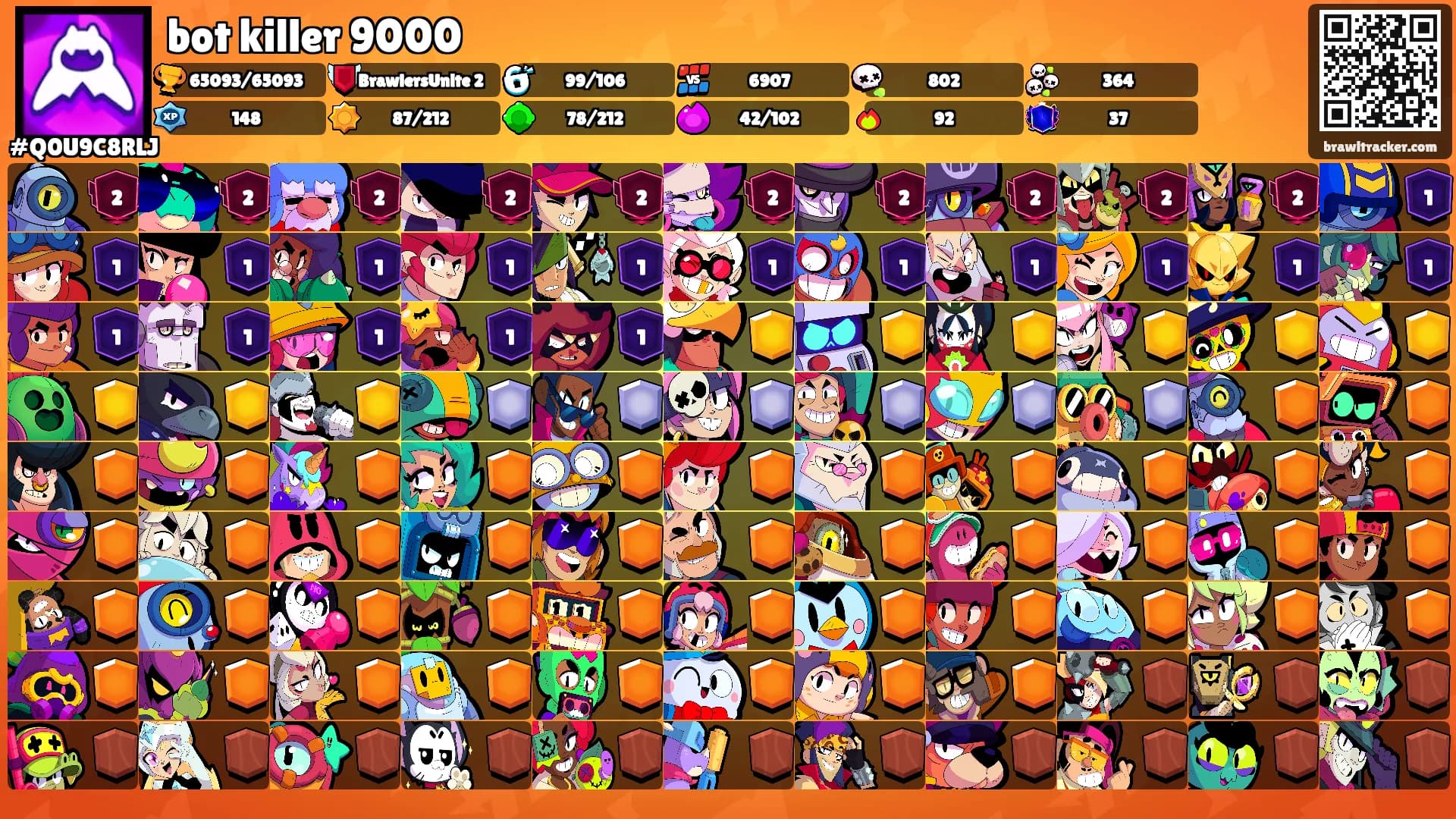 bot killer 9000's Ranks