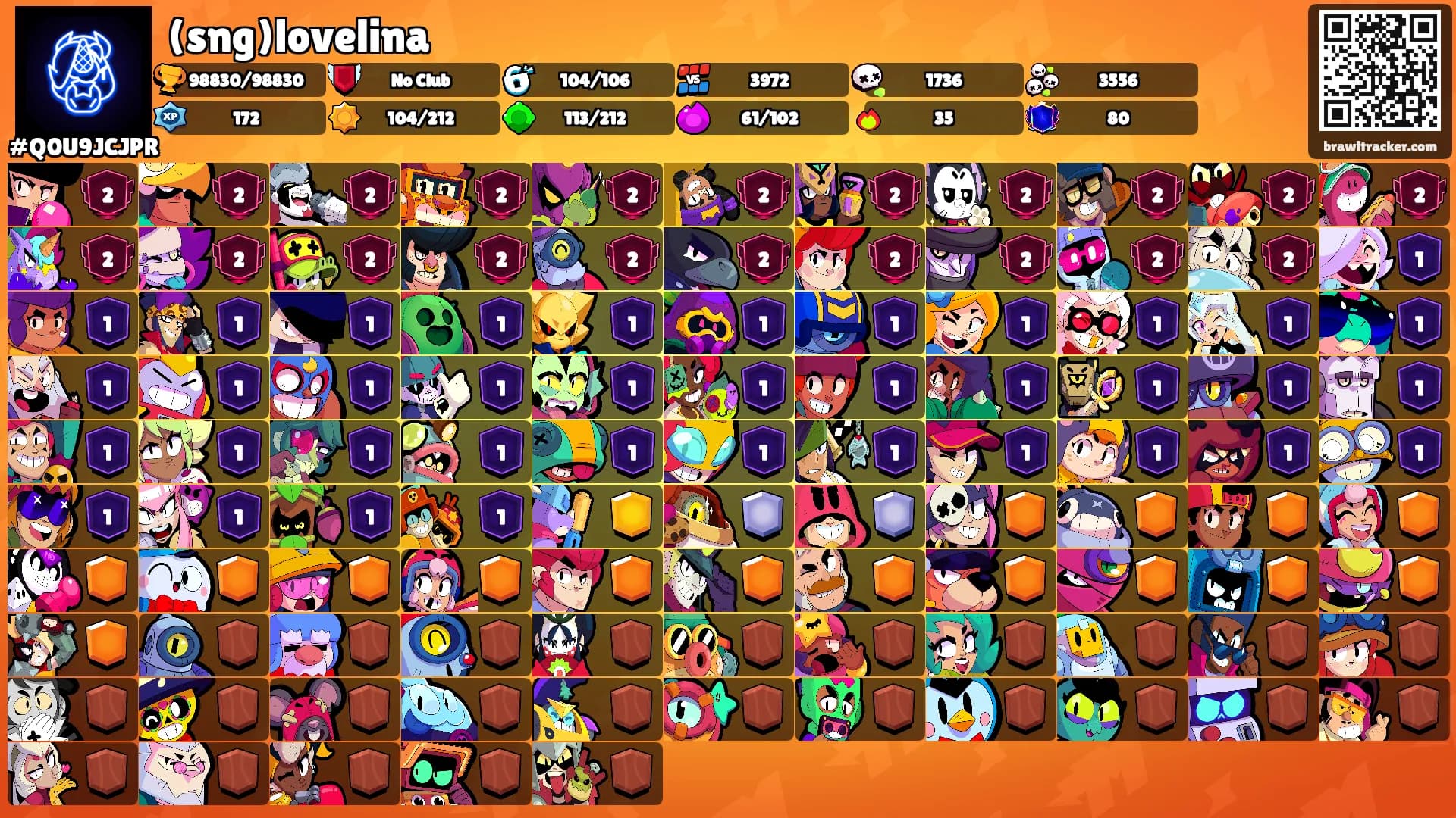 (sng)lovelina's Ranks