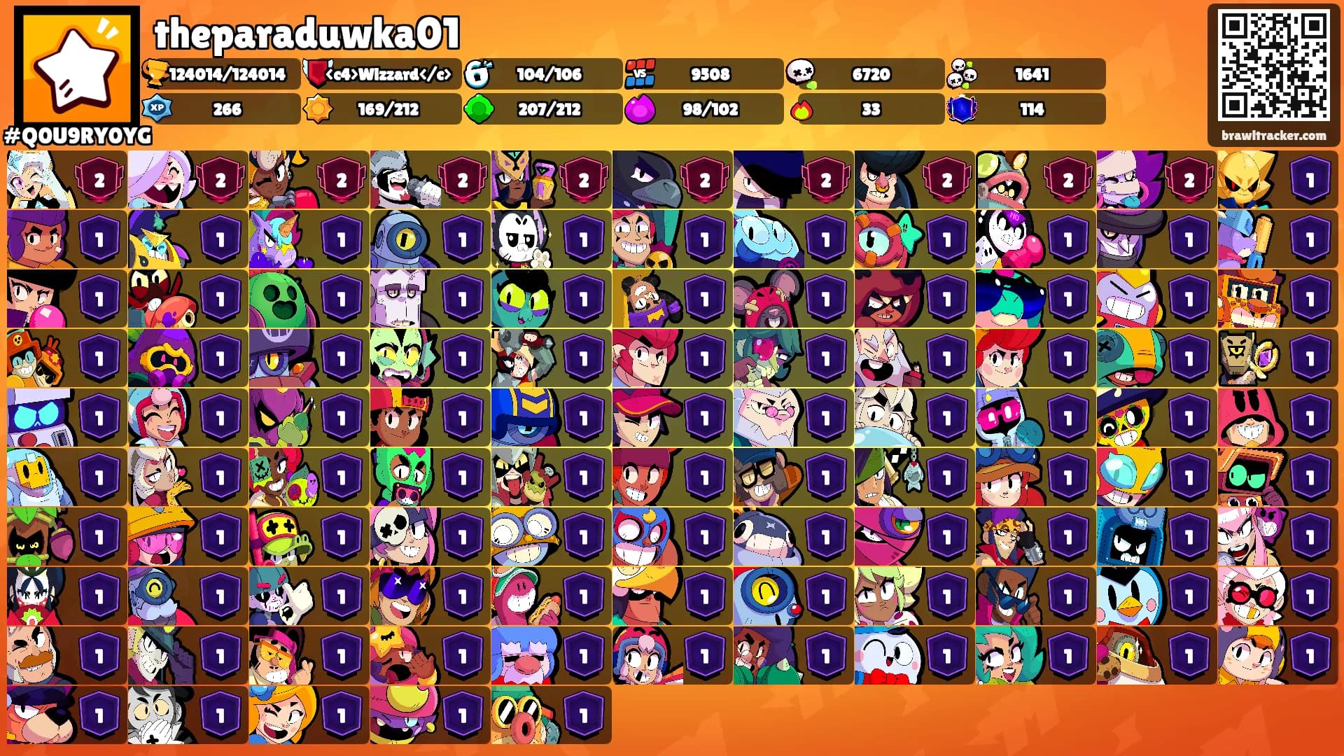 theparaduwka01's Ranks