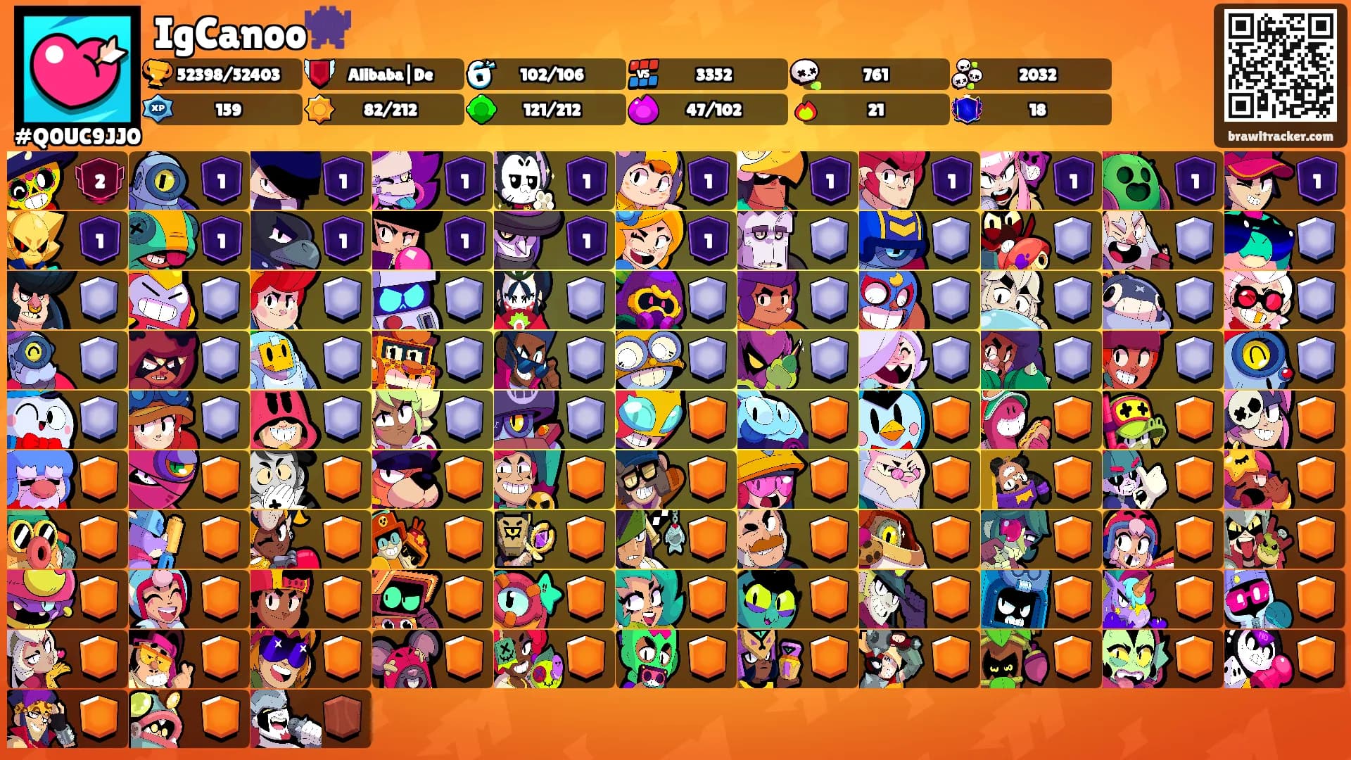 IgCanoo👾's Ranks