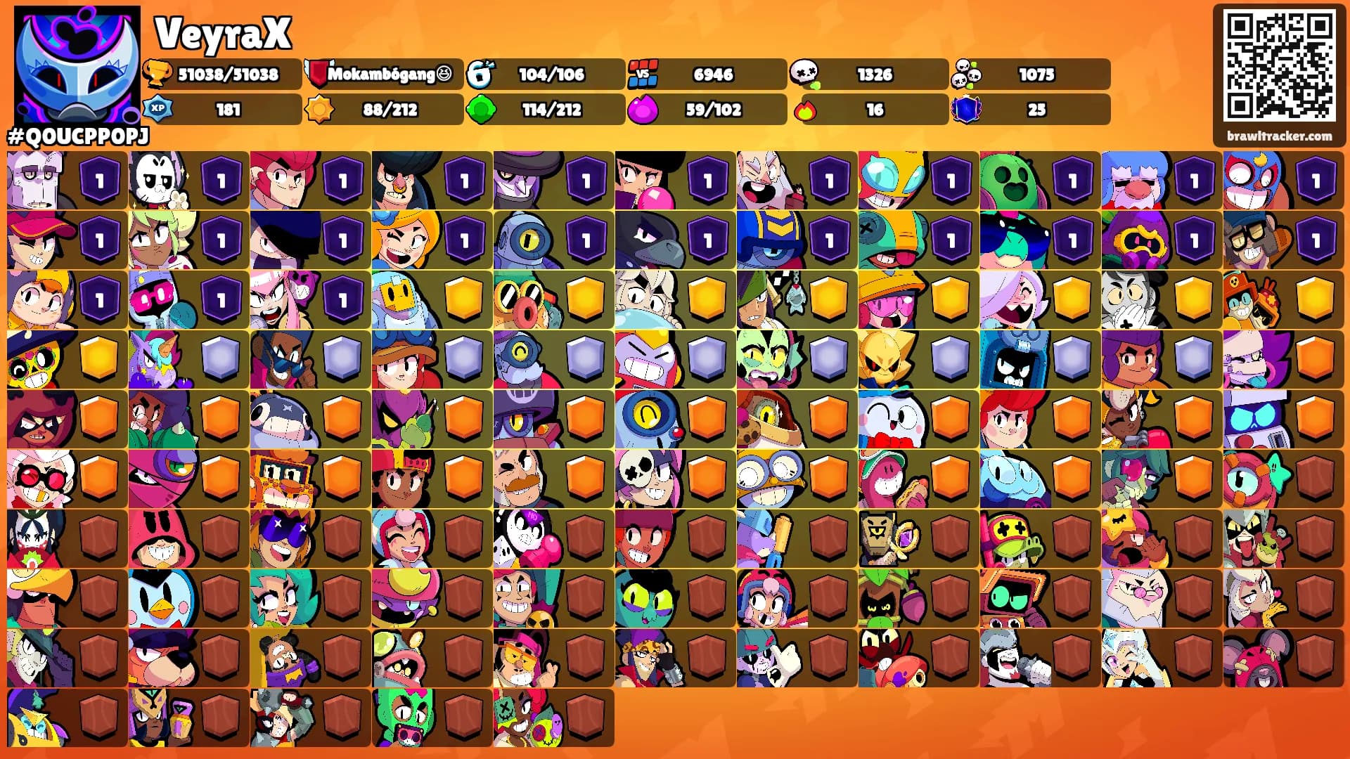 VeyraX's Ranks