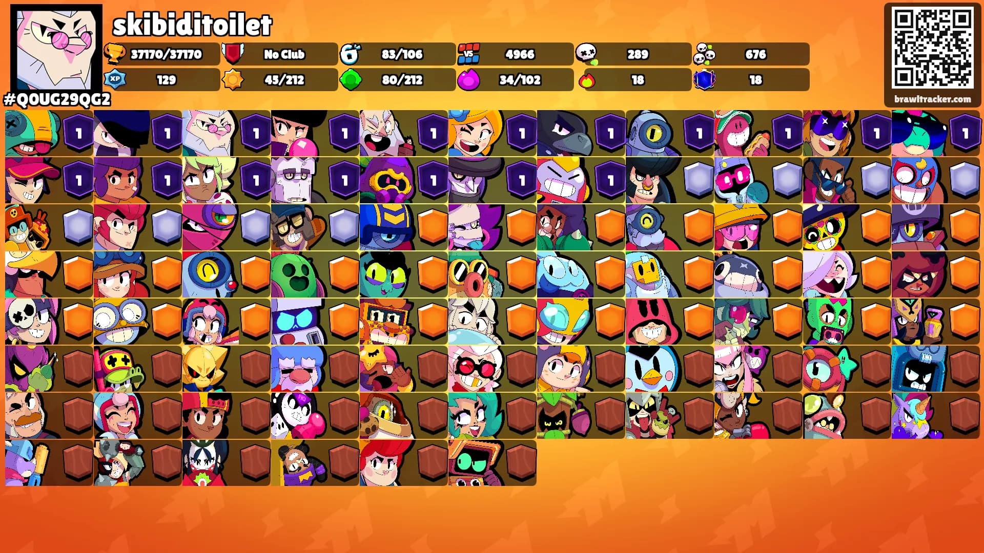 skibiditoilet's Ranks