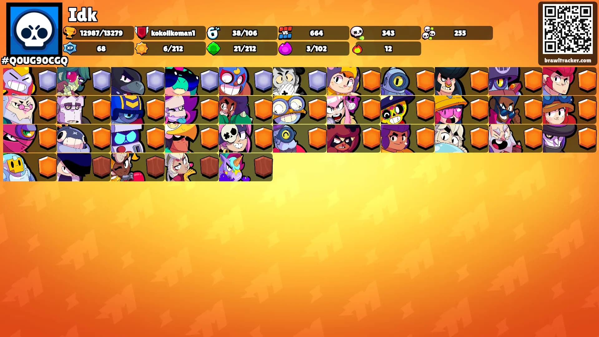 Idk's Ranks