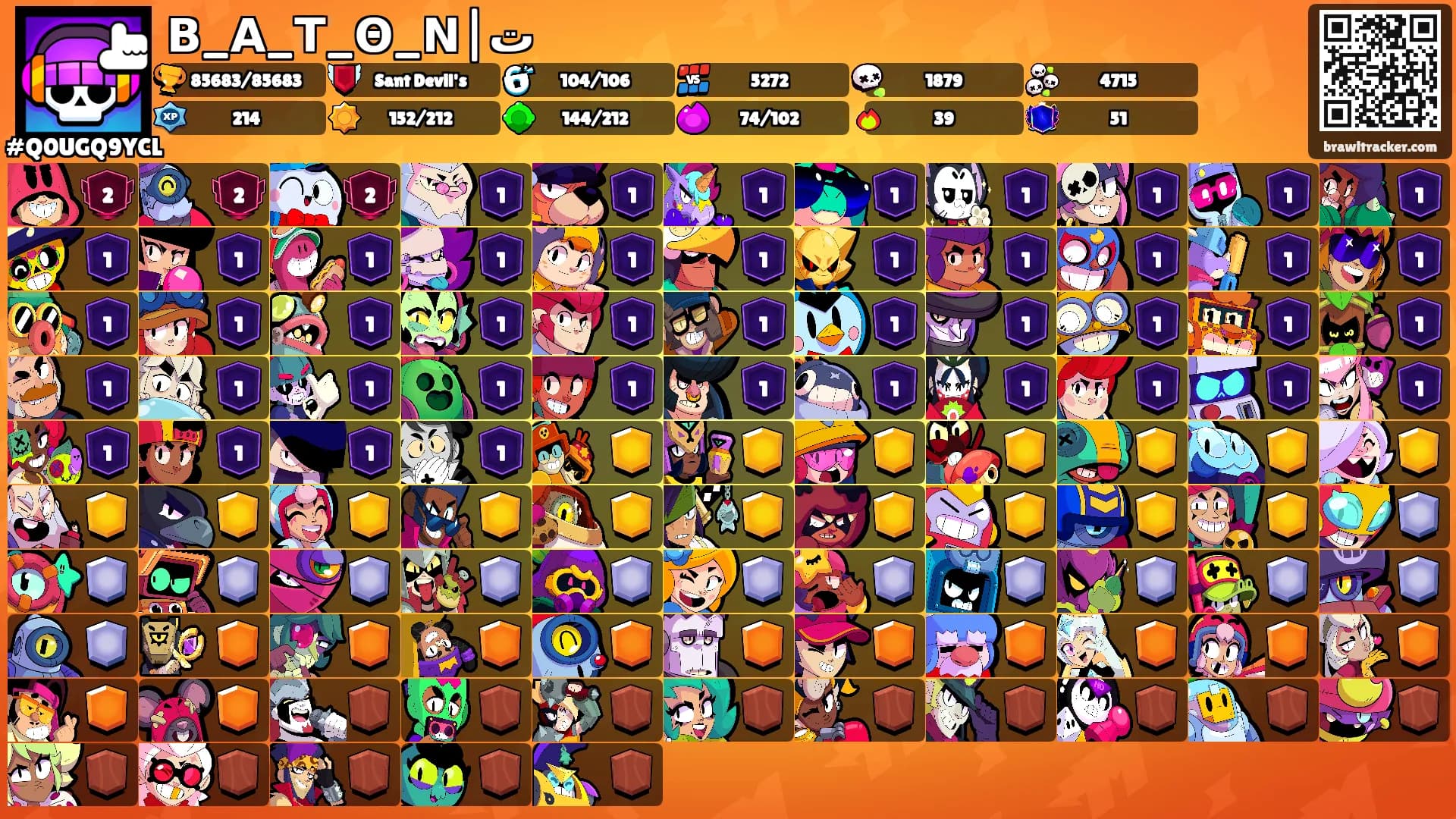 Β_Α_Τ_Θ_Ν|ت's Ranks