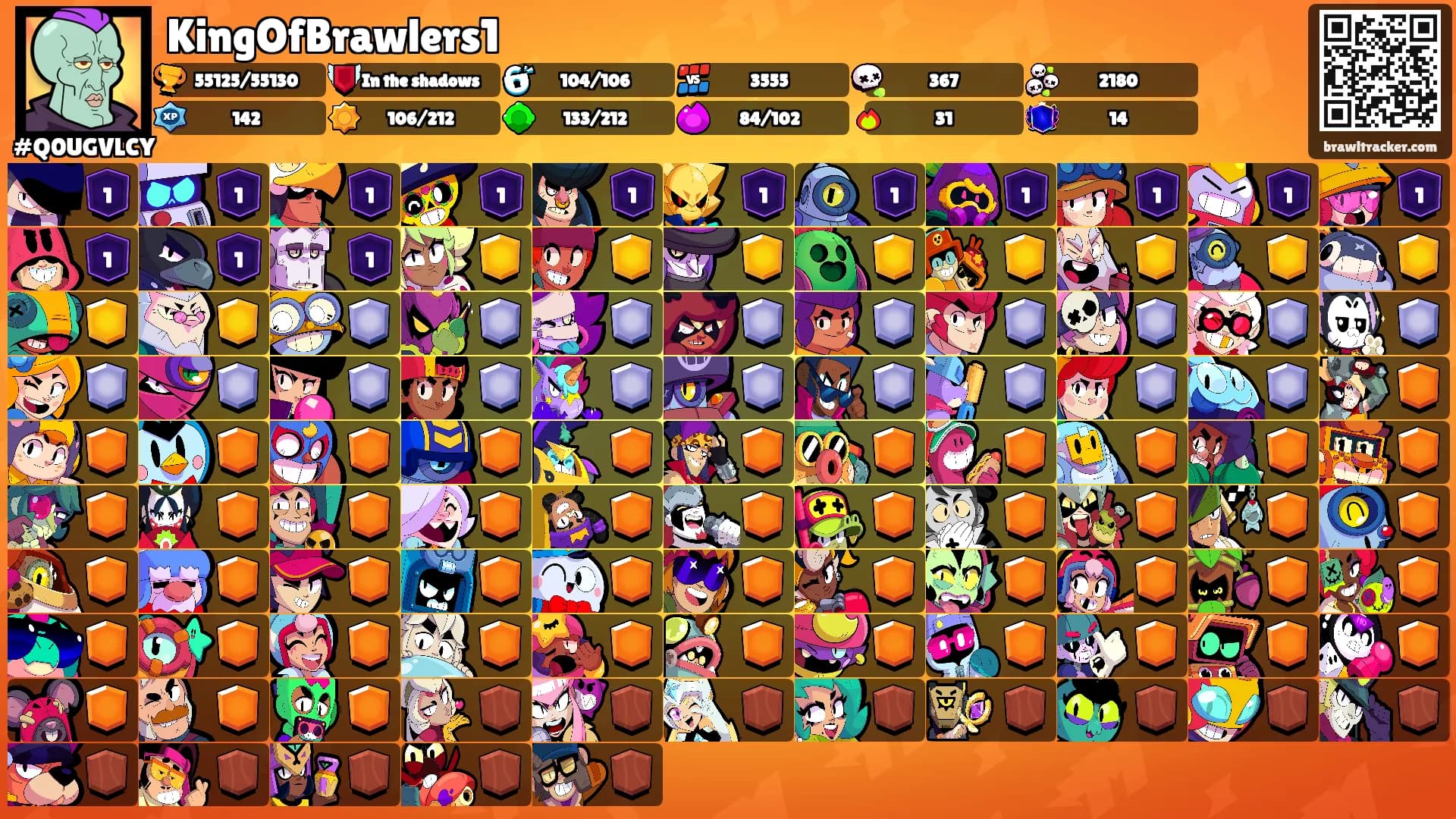 KingOfBrawlers1's Ranks